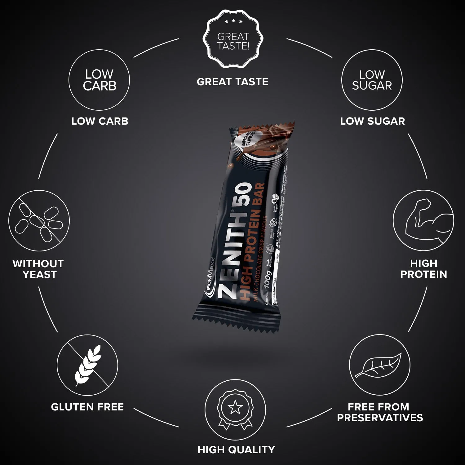 Iron Maxx ZENITH 50 Protein Riegel 12 x 100 g Brownie Chocolate Crisp