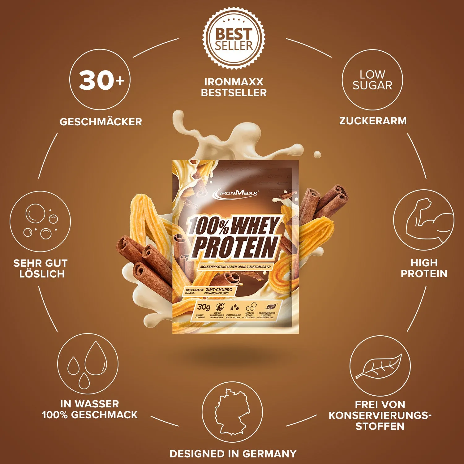Iron Maxx 100% Whey Protein Cinnamon Churro Probe 30g
