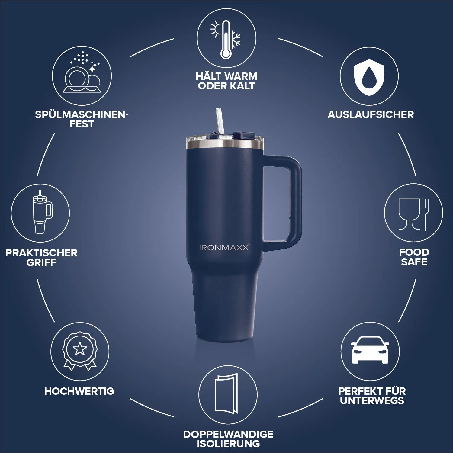 Iron Maxx Cup V3.0 Thermobecher Navy Blue 1200 ml isoliert