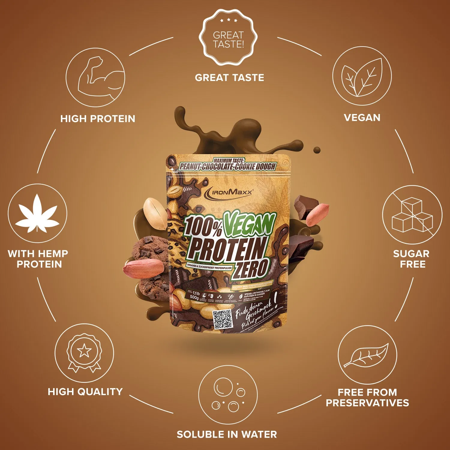 Iron Maxx 100% Vegan Protein Zero 500 g Proteinpulver Peanut Chocolate Cookie Dough