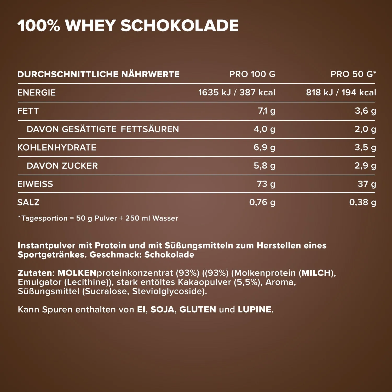 Iron Maxx 100% Whey Protein Milchschokolade Proteinpulver 300g