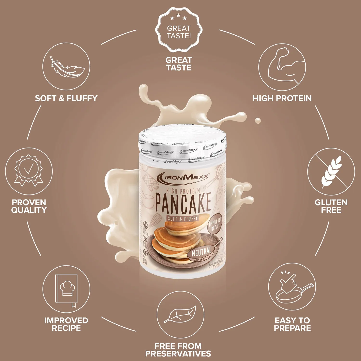 Iron Maxx High Protein Pancake 450 g Neutral Protein-Pancake-Mix
