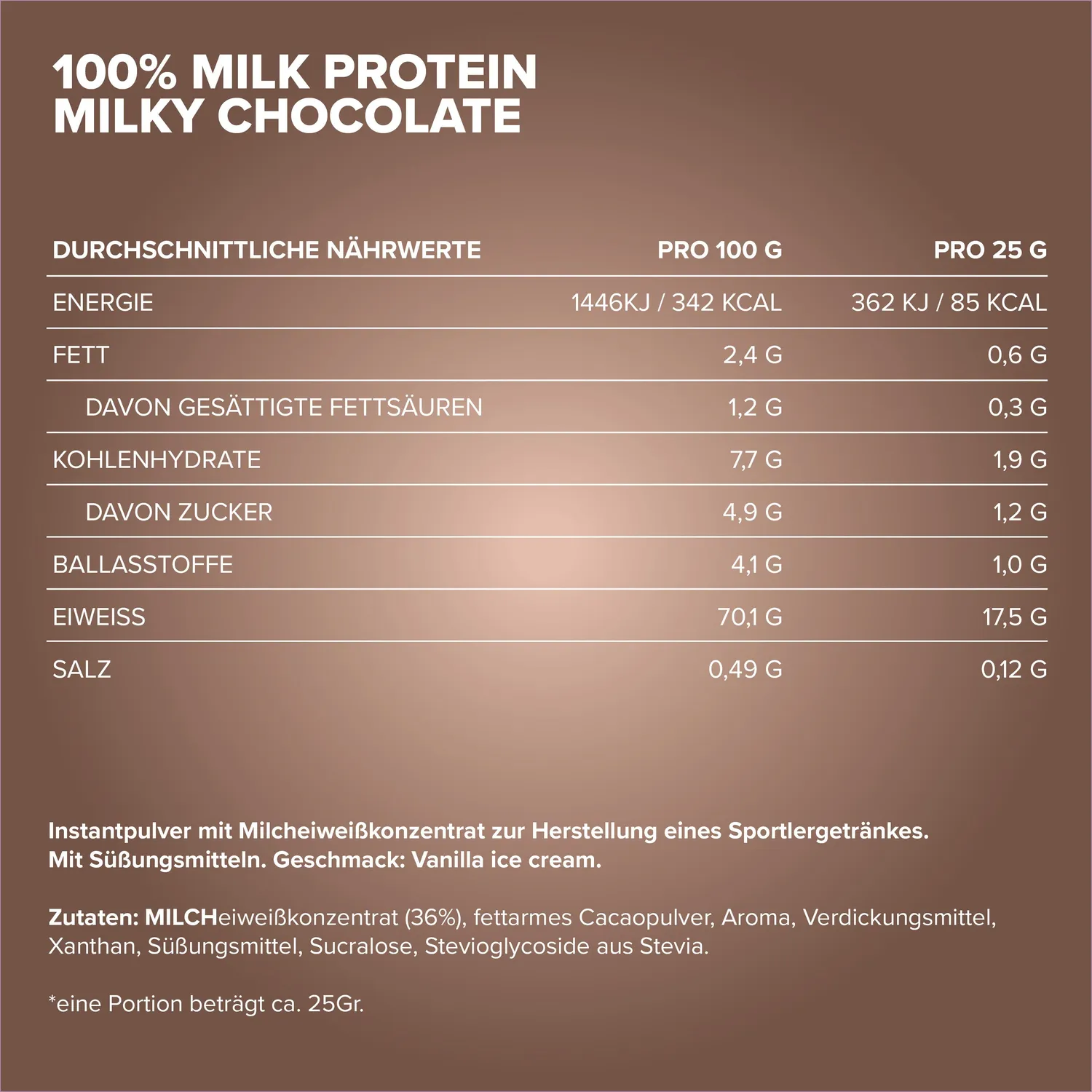 Iron Maxx 100% Milk-Protein Proteinpulver 500 g Milky Chocolate Casein