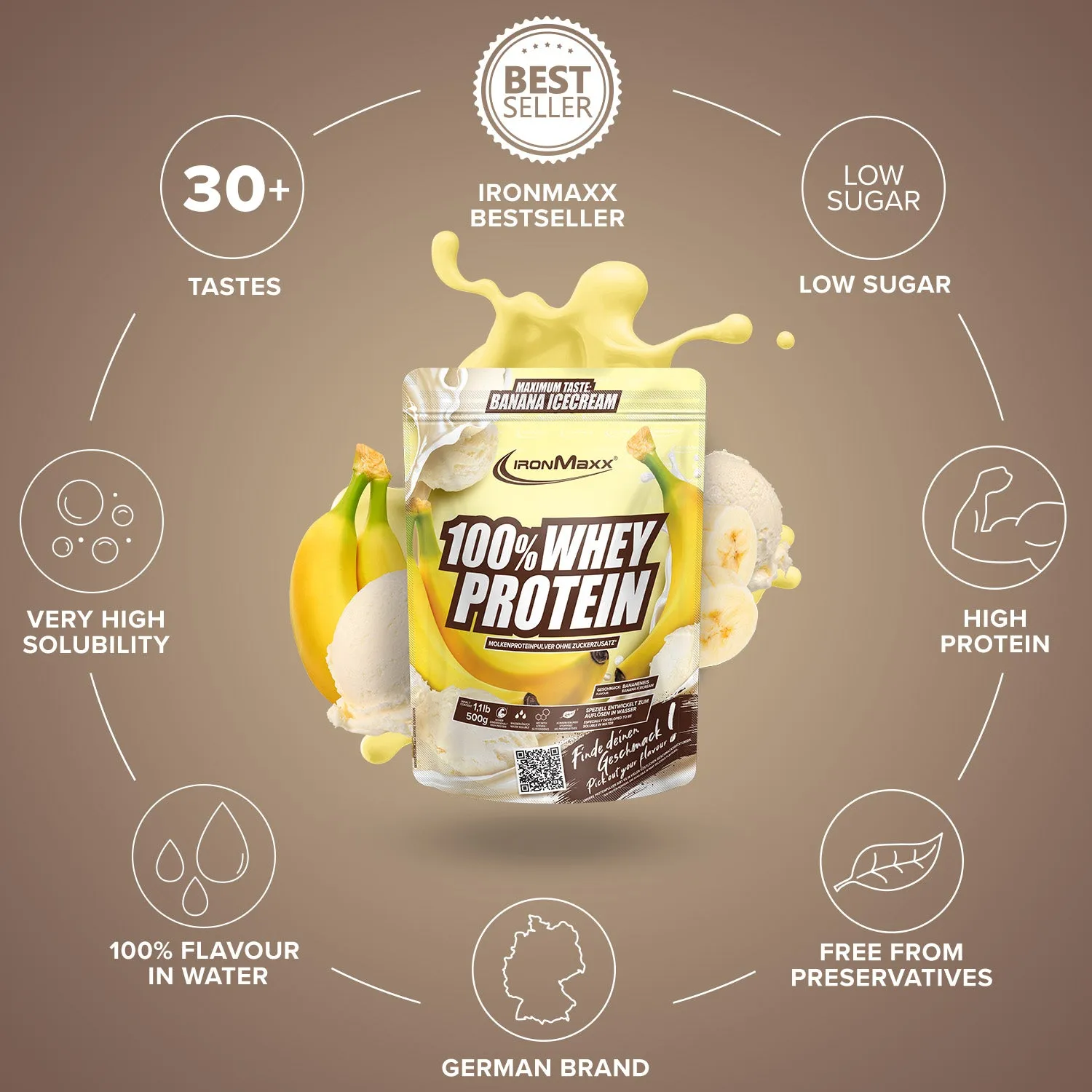 Iron Maxx 100% Whey Protein 500g Banana Ice Cream zuckerfrei