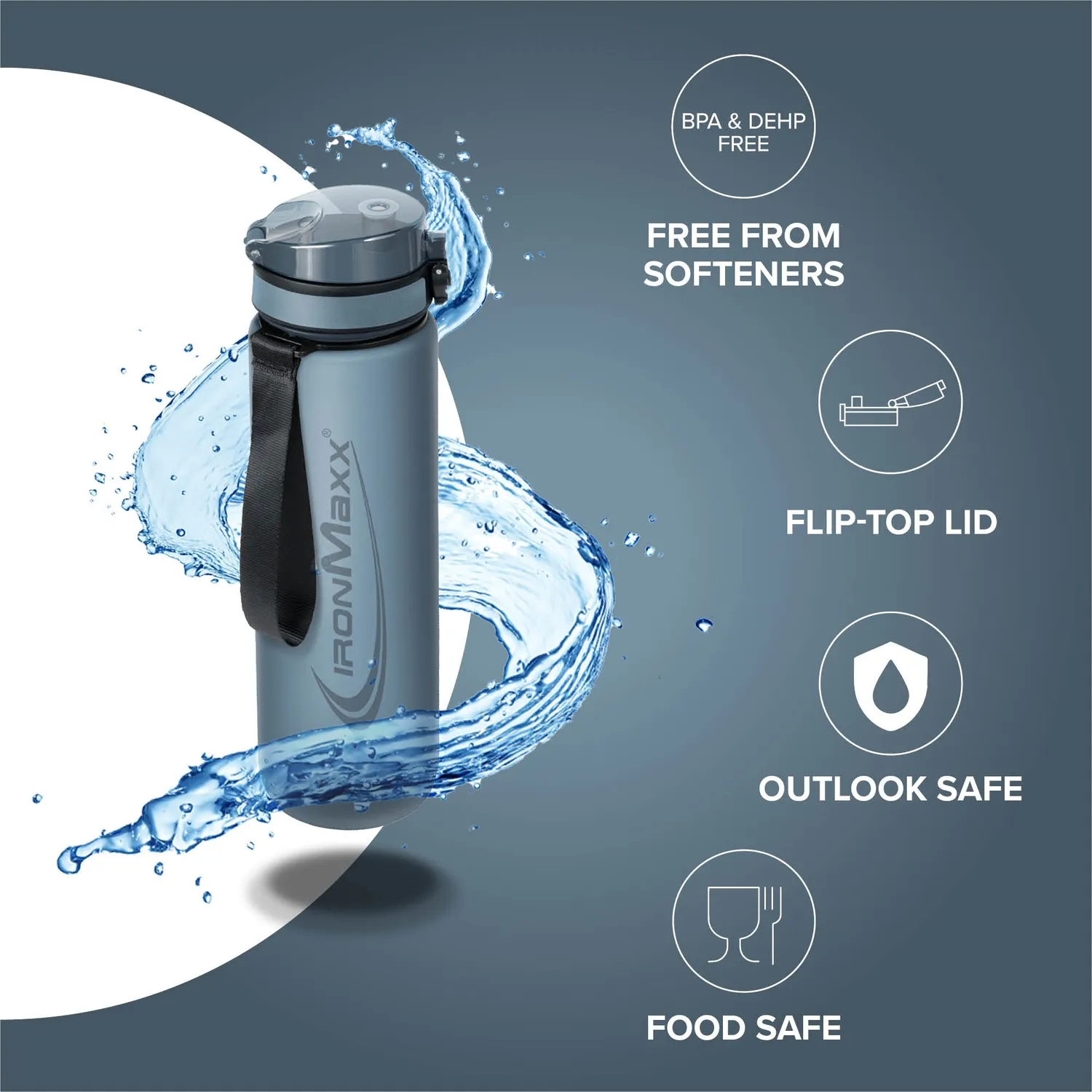 Iron Maxx Sport Water Bottle Trinkflasche 1000ml Blau BPA-frei