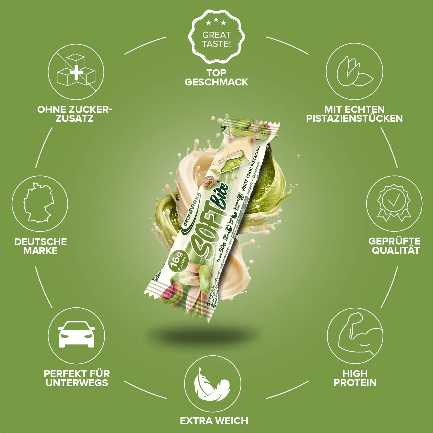 Iron Maxx Softbite Proteinriegel White Chocolate Pistachio 50g weich