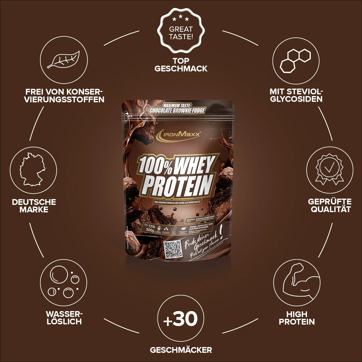 Iron Maxx 100% Whey Protein Pulver Chocolate Brownie 500g zuckerfrei