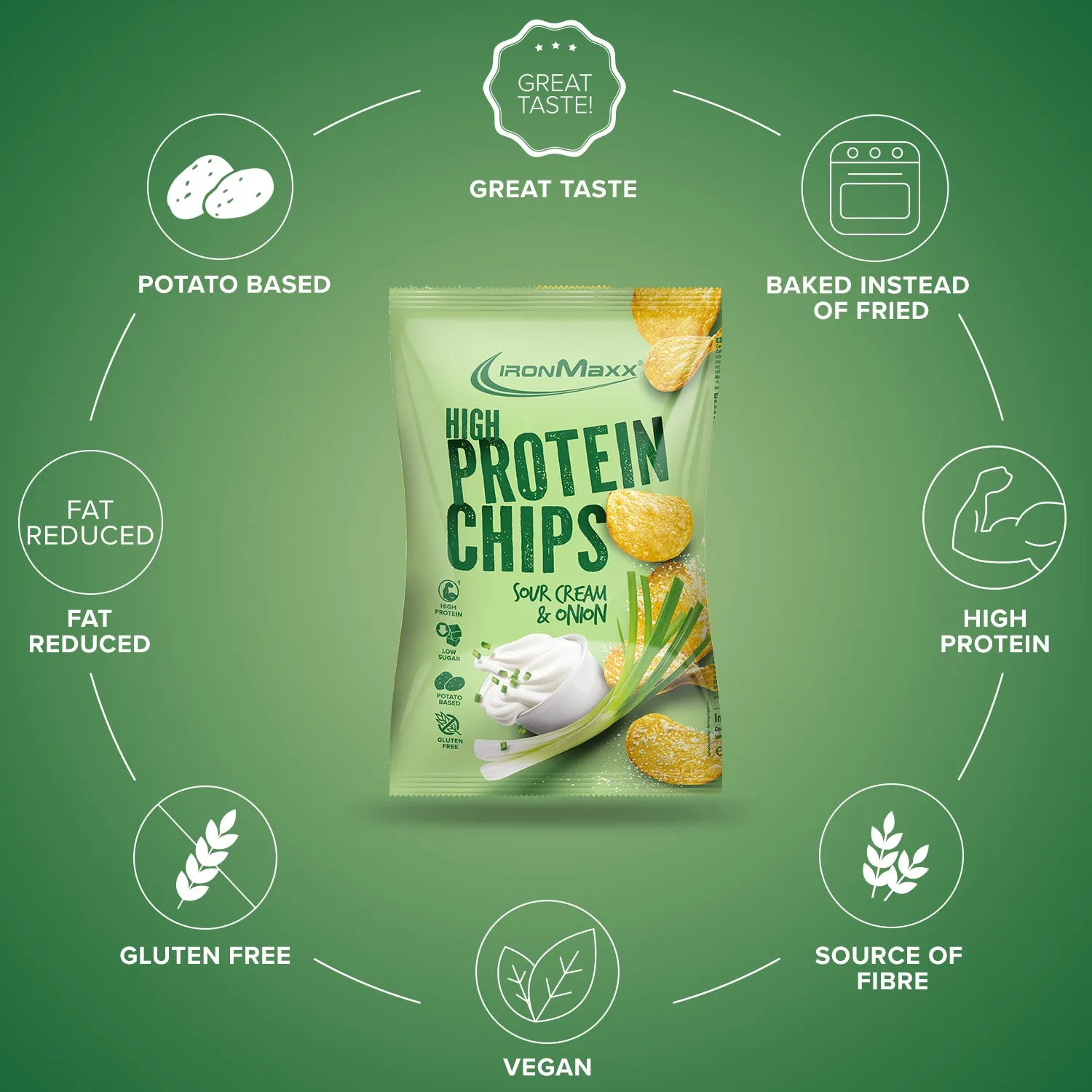 Iron Maxx High Protein Potato Chips Sour Cream Onion 60g vegan