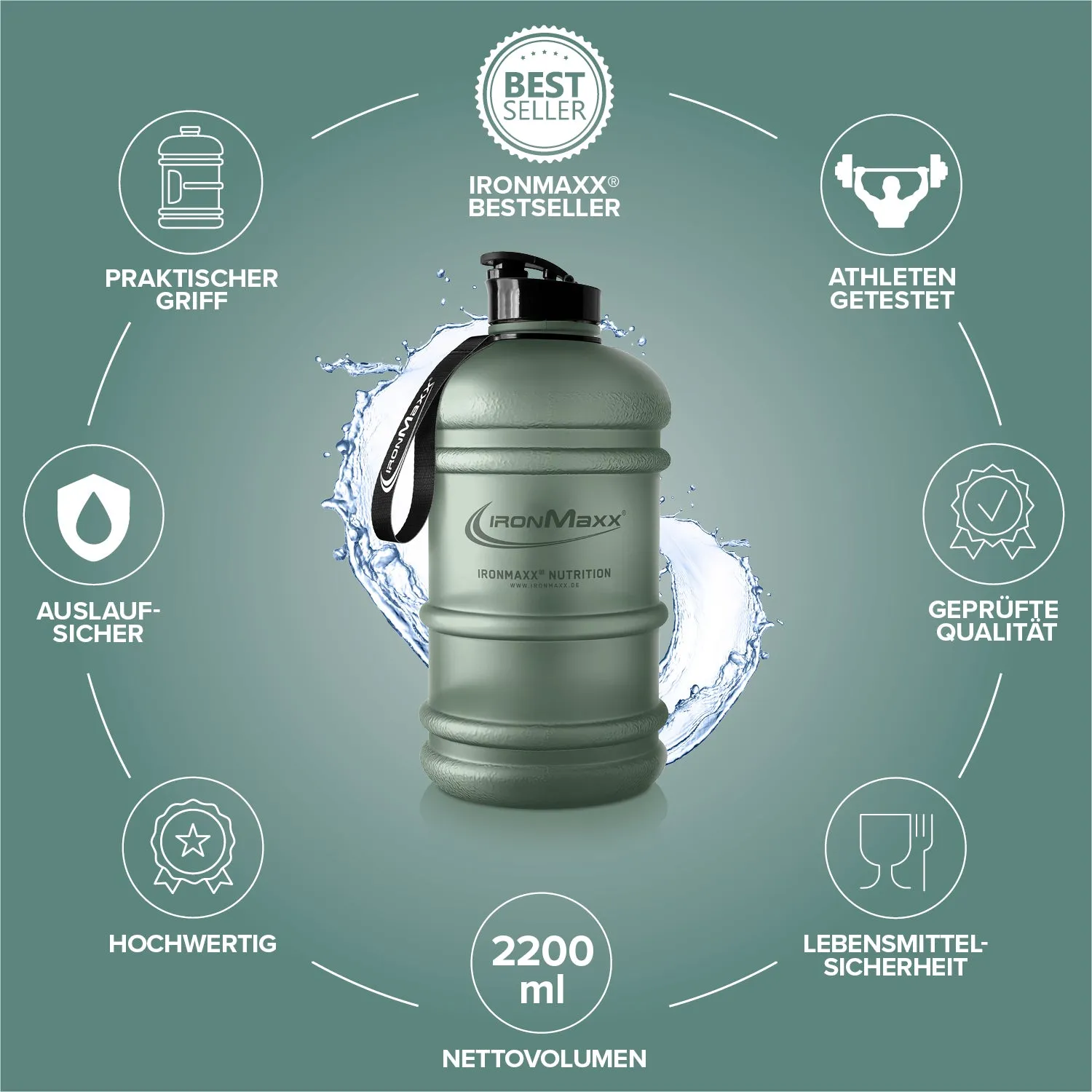 Iron Maxx Water Gallon Trinkflasche 2200ml Mineral Green BPA-frei