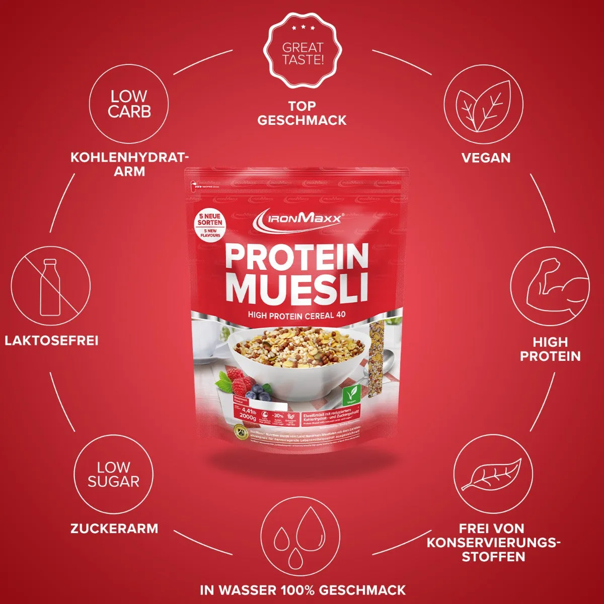 Iron Maxx Protein Müsli 2000g Dark Chocolate proteinreich