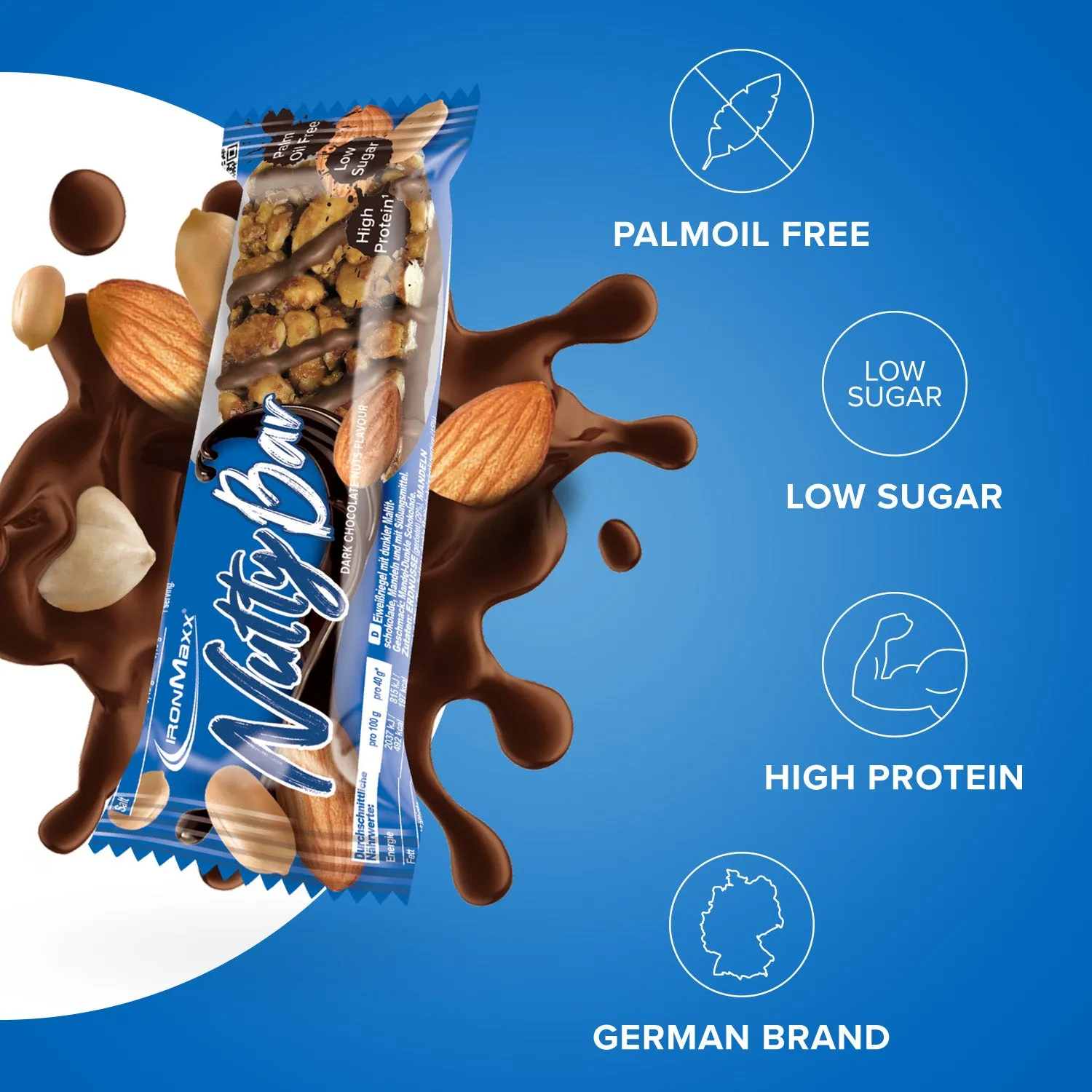 Iron Maxx Nutty Bar Proteinriegel 12 x 40 g Dark Chocolate Nut
