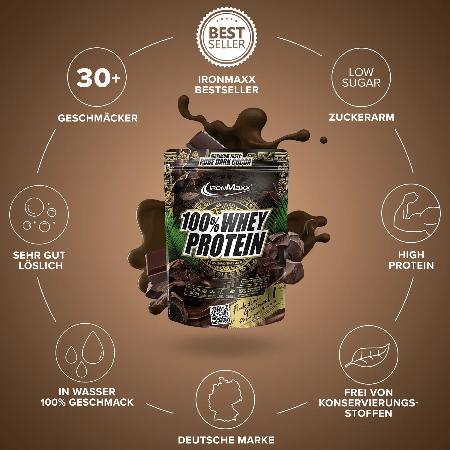 Iron Maxx 100% Whey Protein 500g Pure Dark Cocoa zuckerfrei