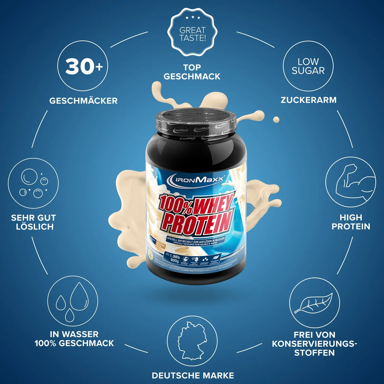 Iron Maxx 100% Whey Protein 900g Proteinpulver Neutral zuckerfrei