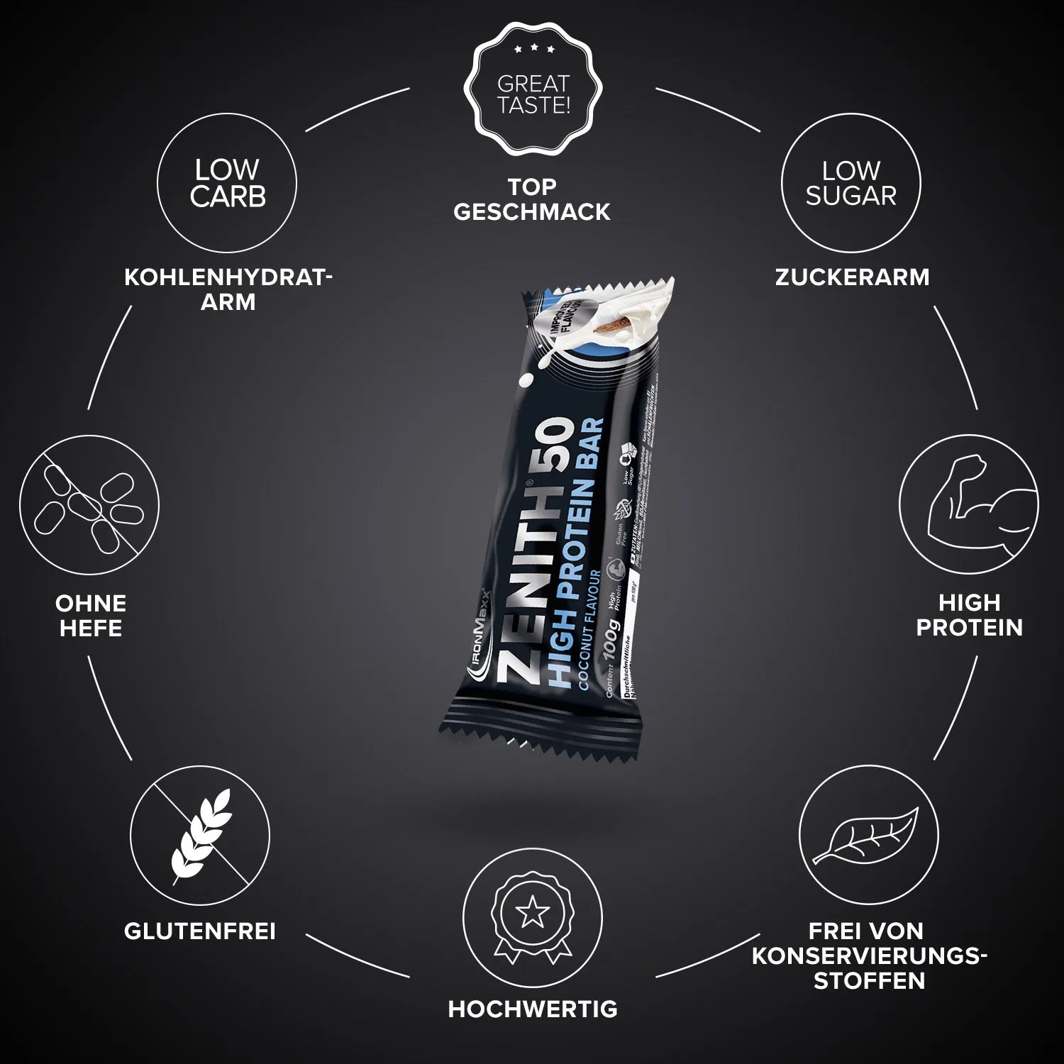 Iron Maxx ZENITH® 50 Protein Riegel Kokosnuss 12x100 g