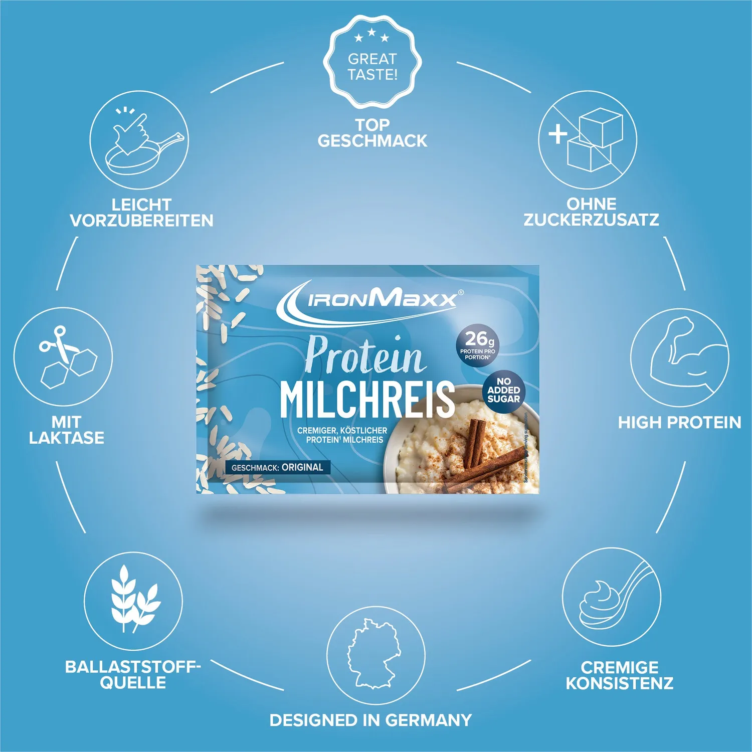 Iron Maxx Protein Breakfast Frühstück Milchreis 10x60g