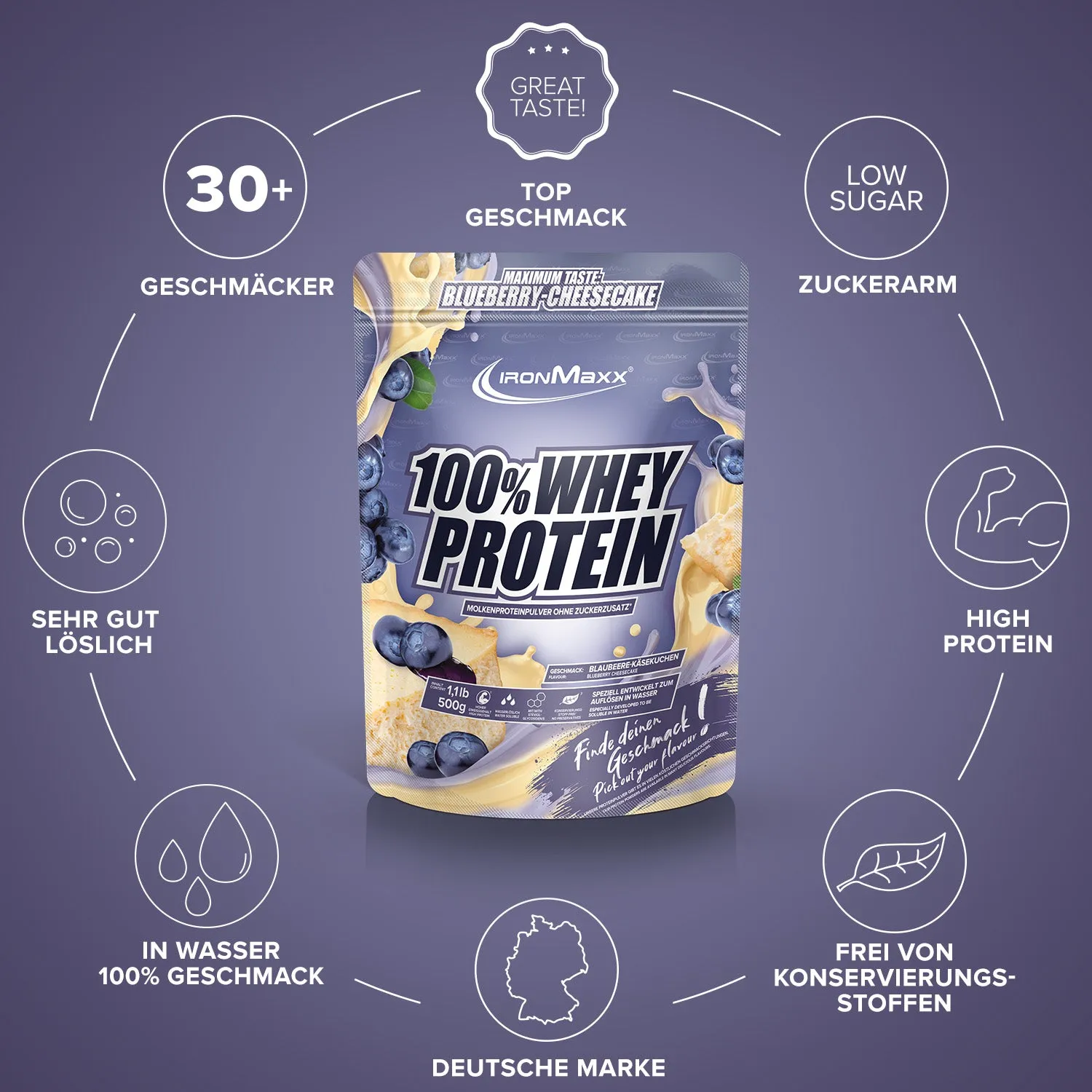Iron Maxx 100% Whey Protein 500 g Blueberry Cheesecake Eiweiß