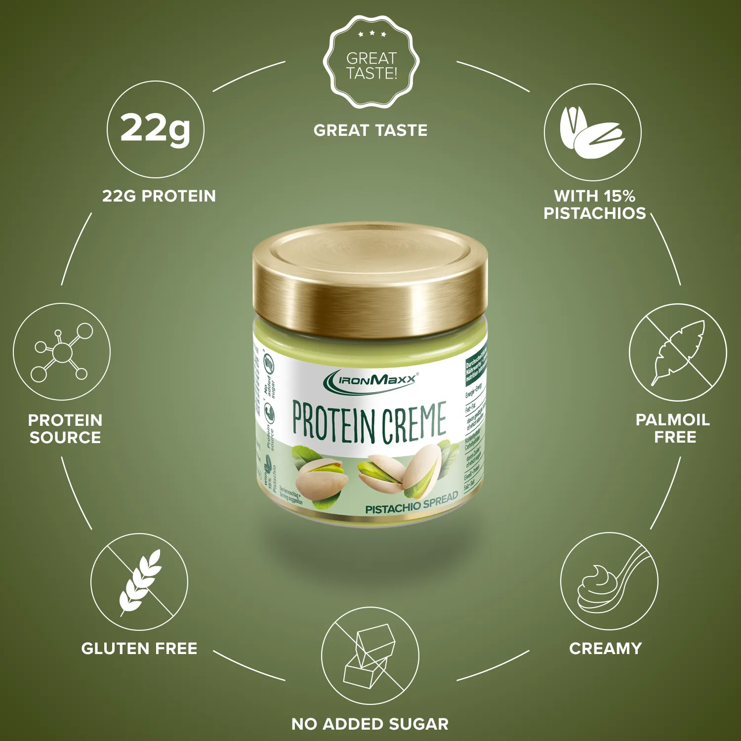 Iron Maxx Protein Creme Pistazie 200 g ohne Zuckerzusatz