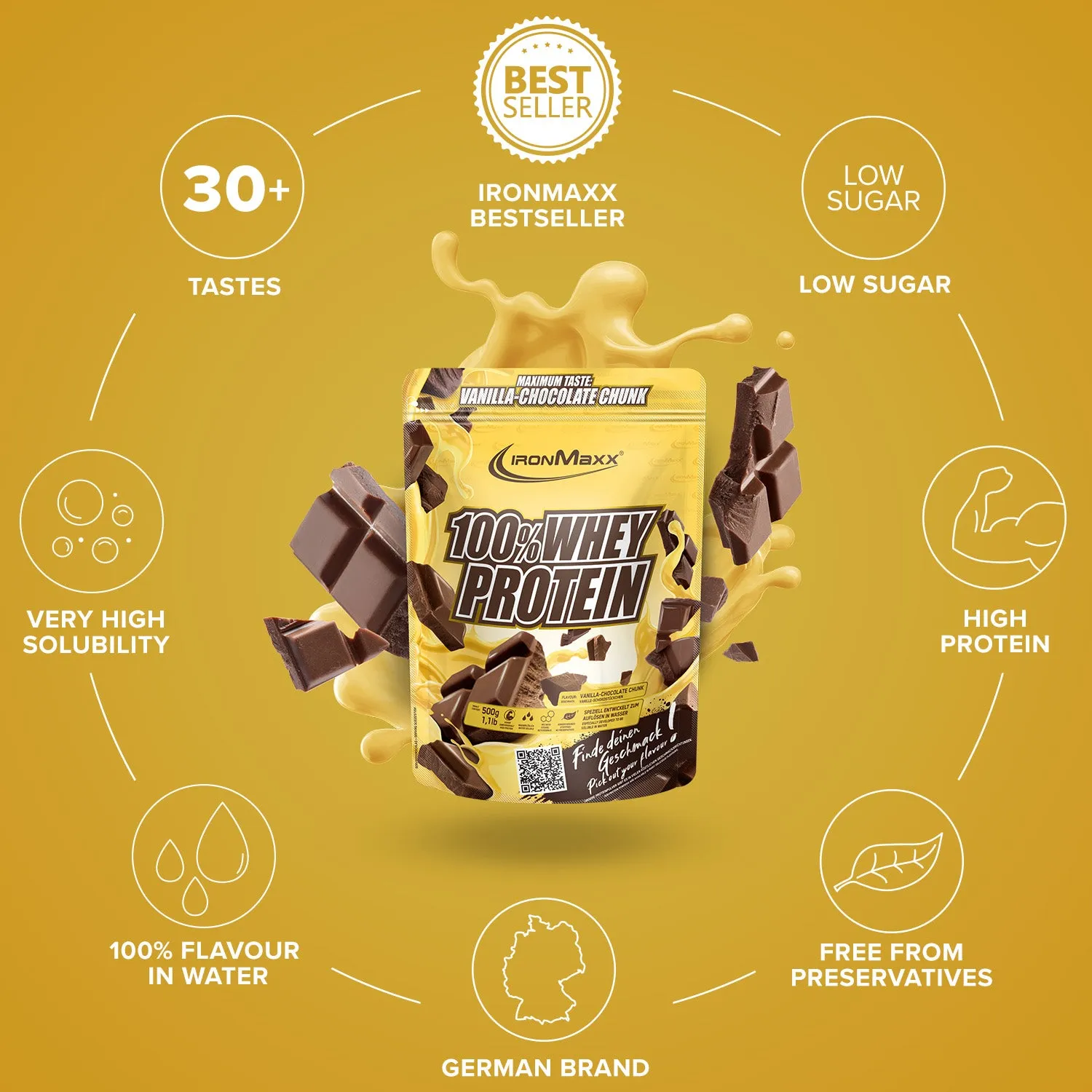 Iron Maxx 100% Whey Protein 500g Vanilla Choc Chunk Eiweißpulver