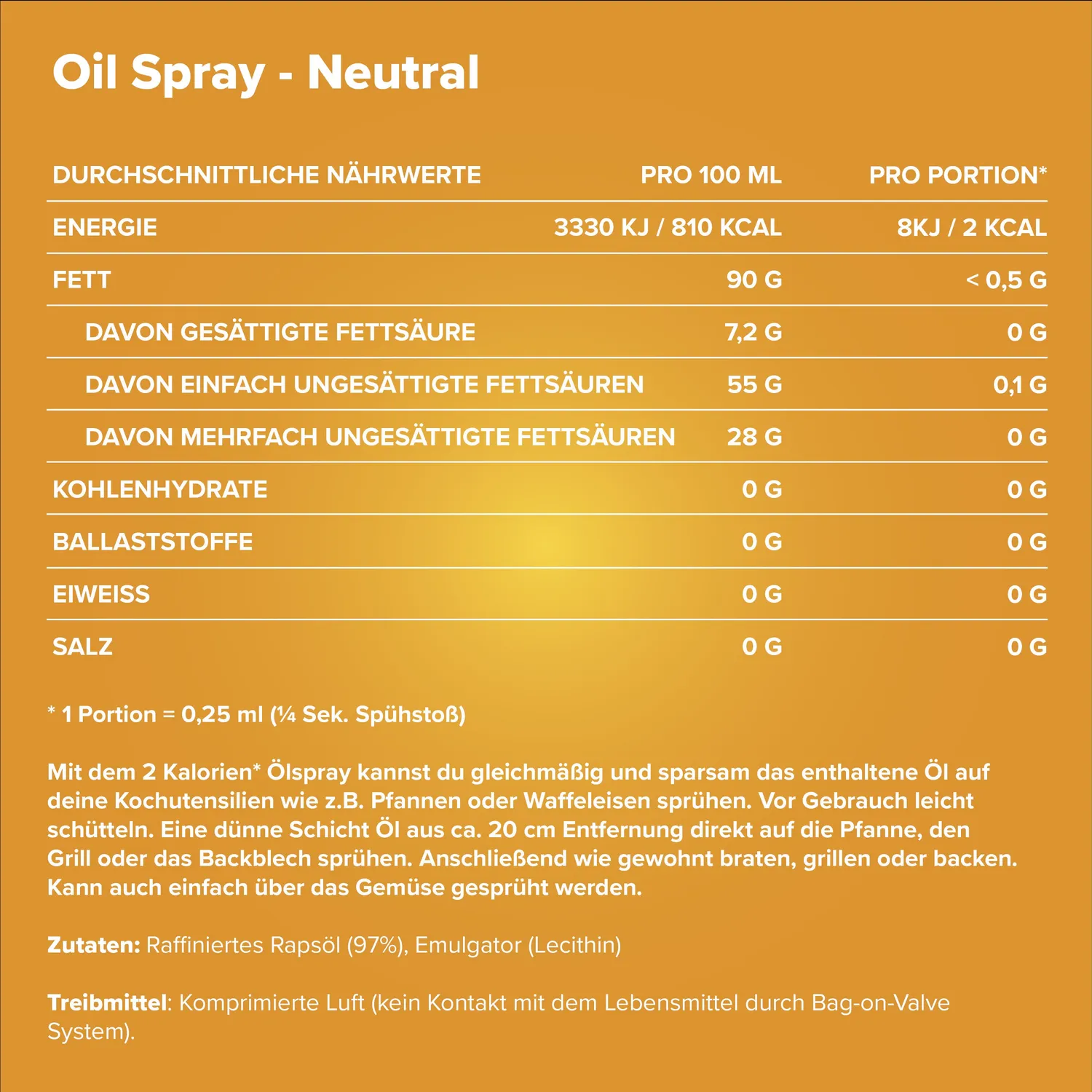 Iron Maxx 2 kcal Oil Spray Neutral 200ml kalorienarm