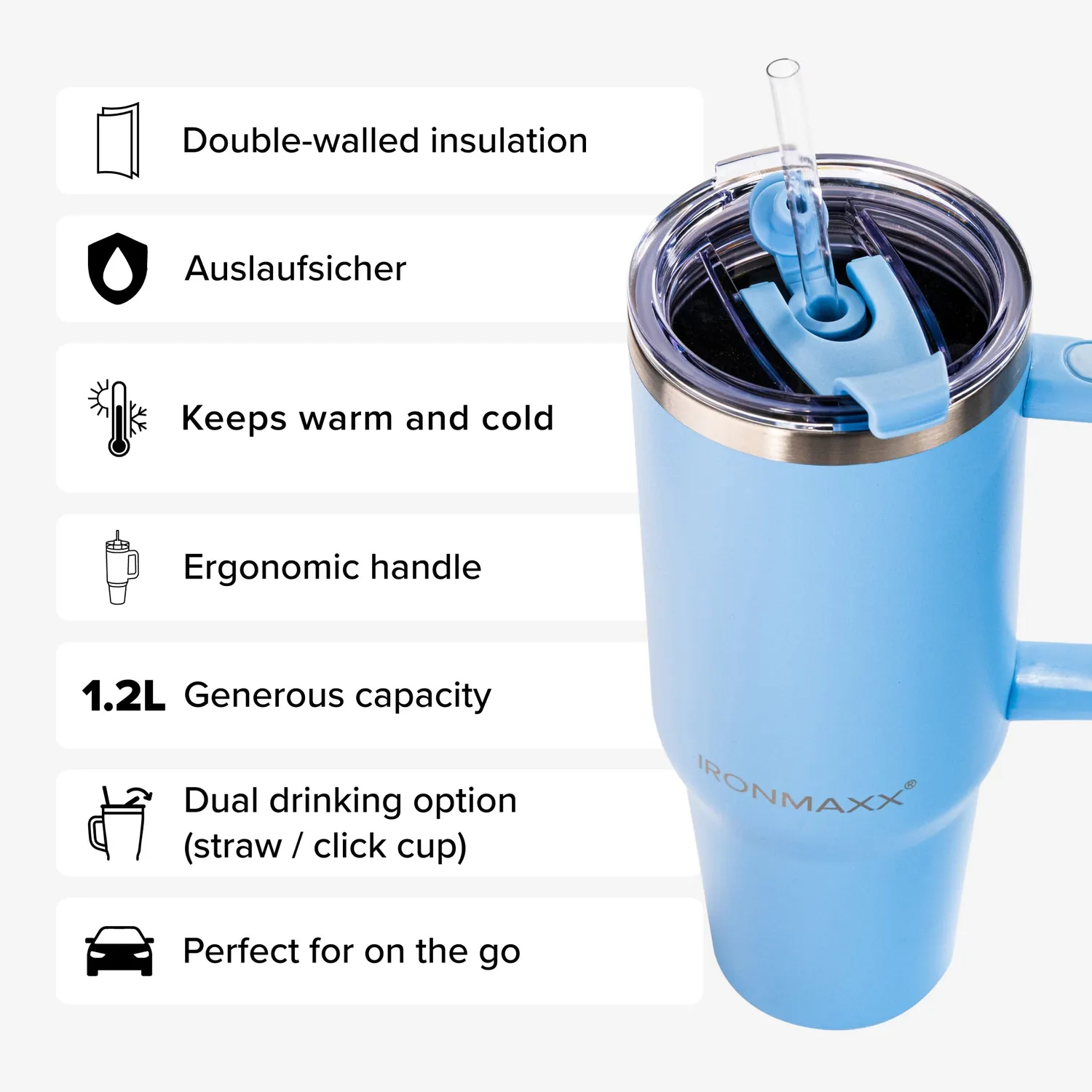 Iron Maxx Cup V3.0 1200 ml Trinkbecher Ice Blue isoliert