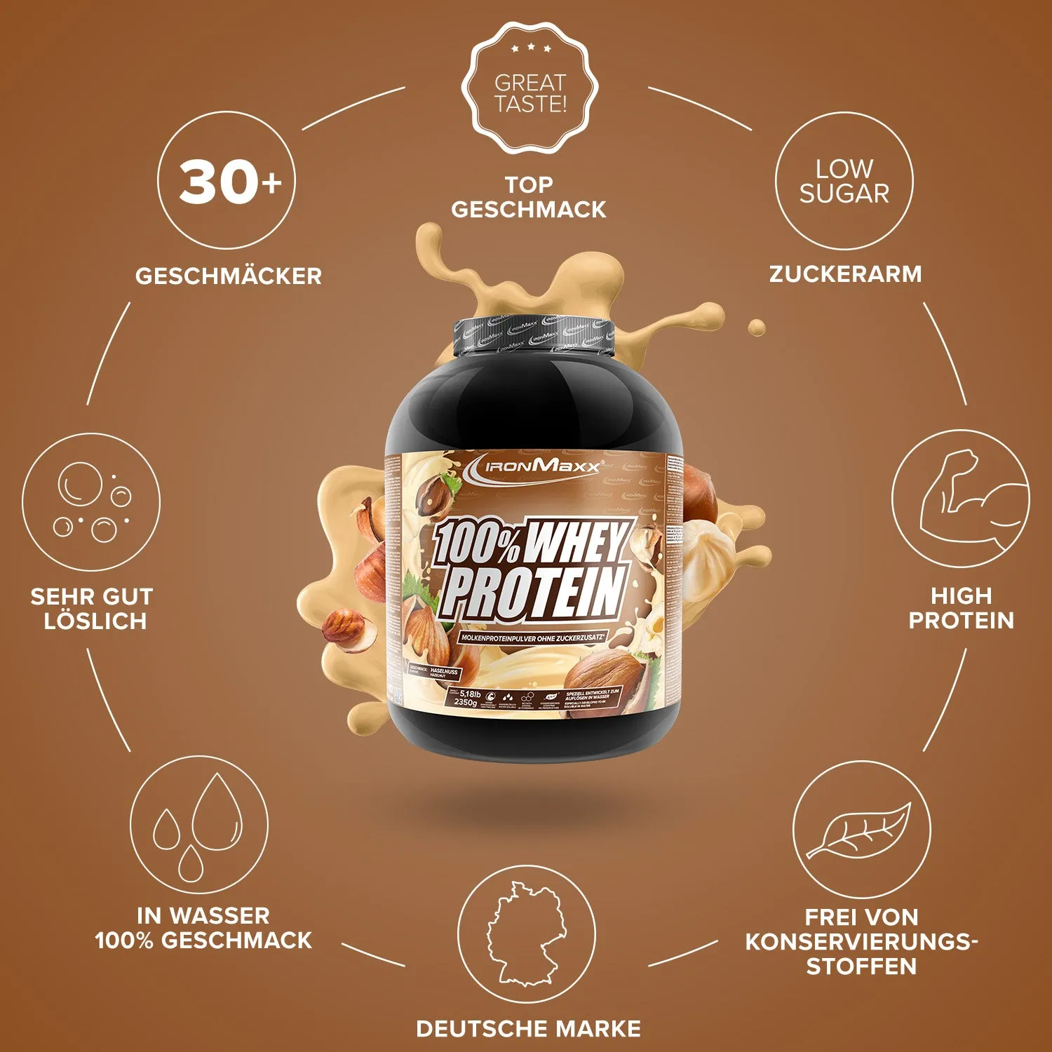 Iron Maxx 100% Whey Protein Proteinpulver Haselnuss 2350 g zuckerfrei