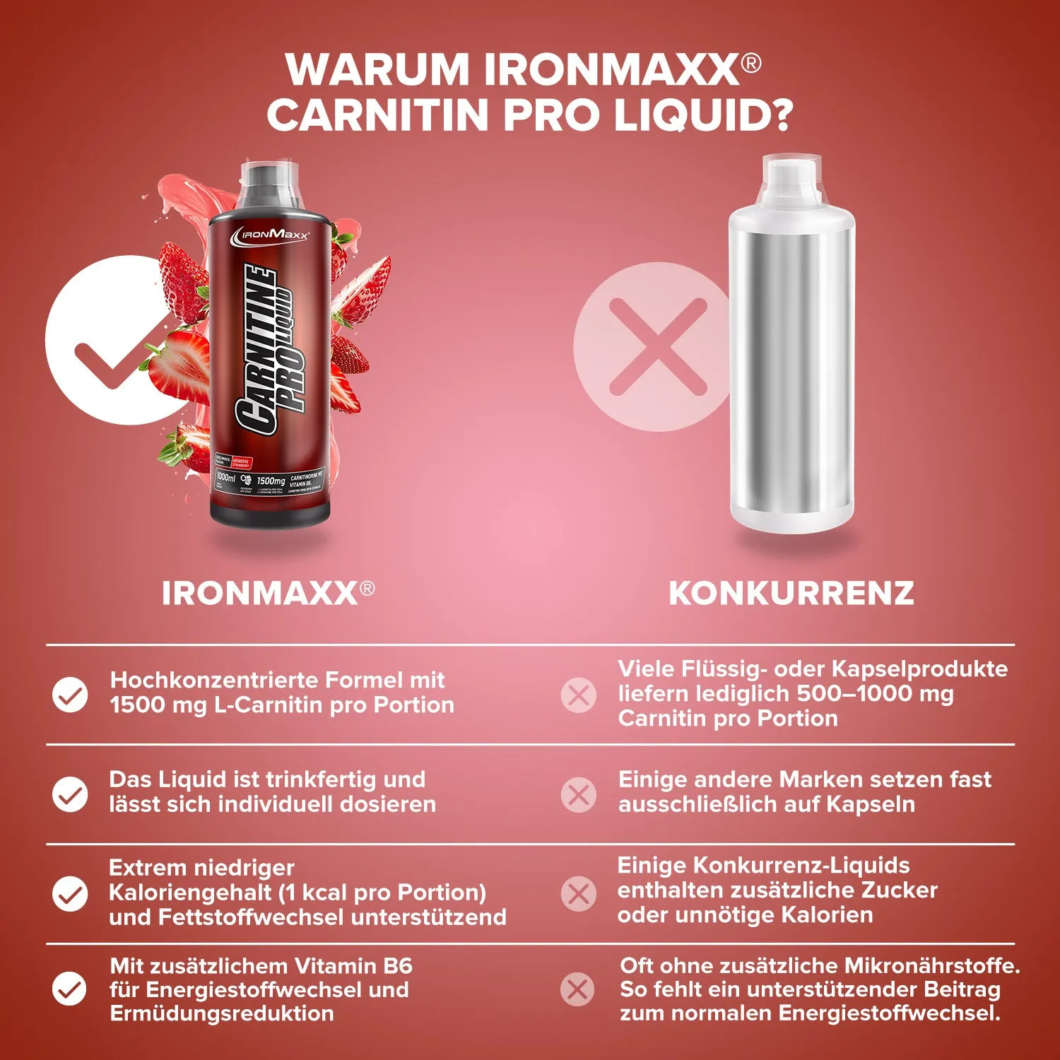 Iron Maxx Carnitine Pro Liquid L-Carnitin Erdbeere 1000 ml vegan