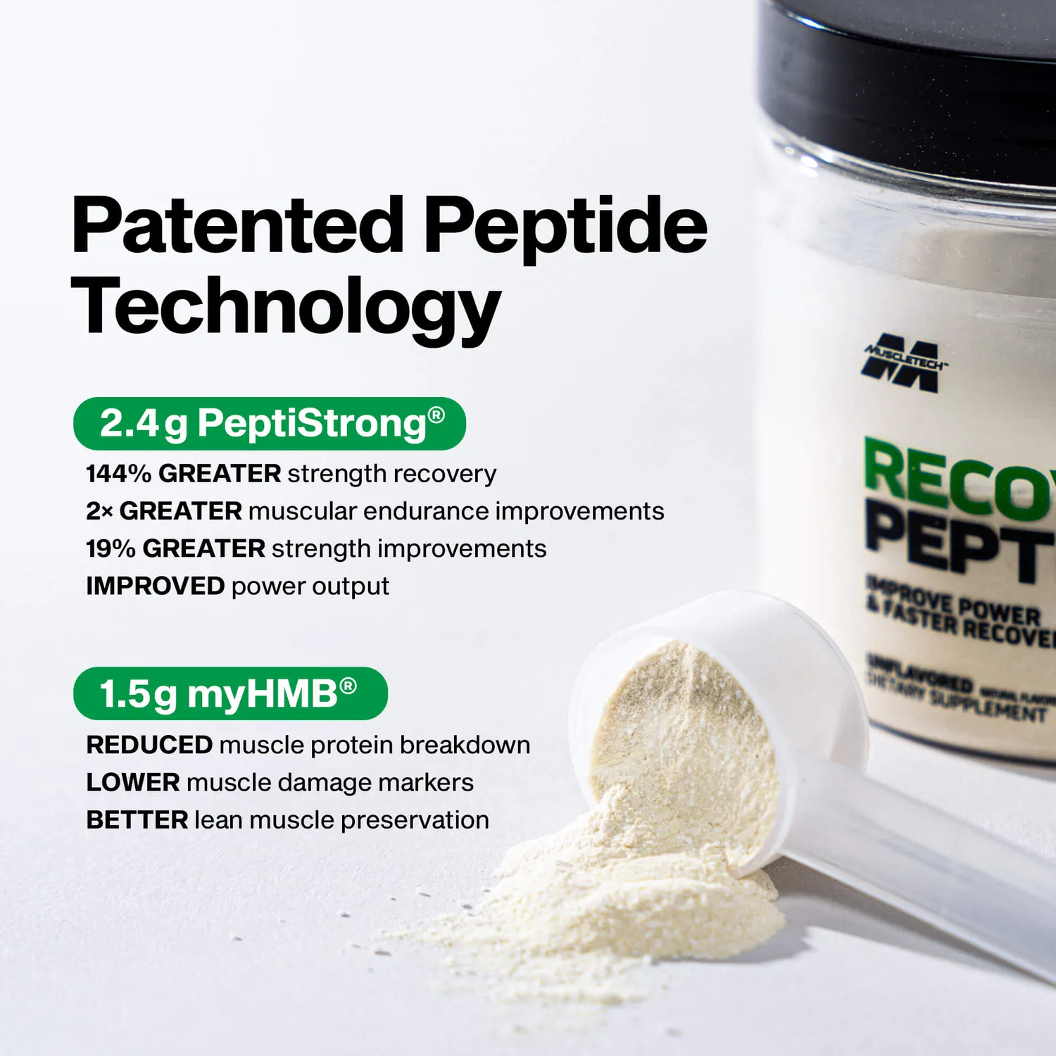 MuscleTech Recovery Peptide 144 Supplement PeptiStrong HMB