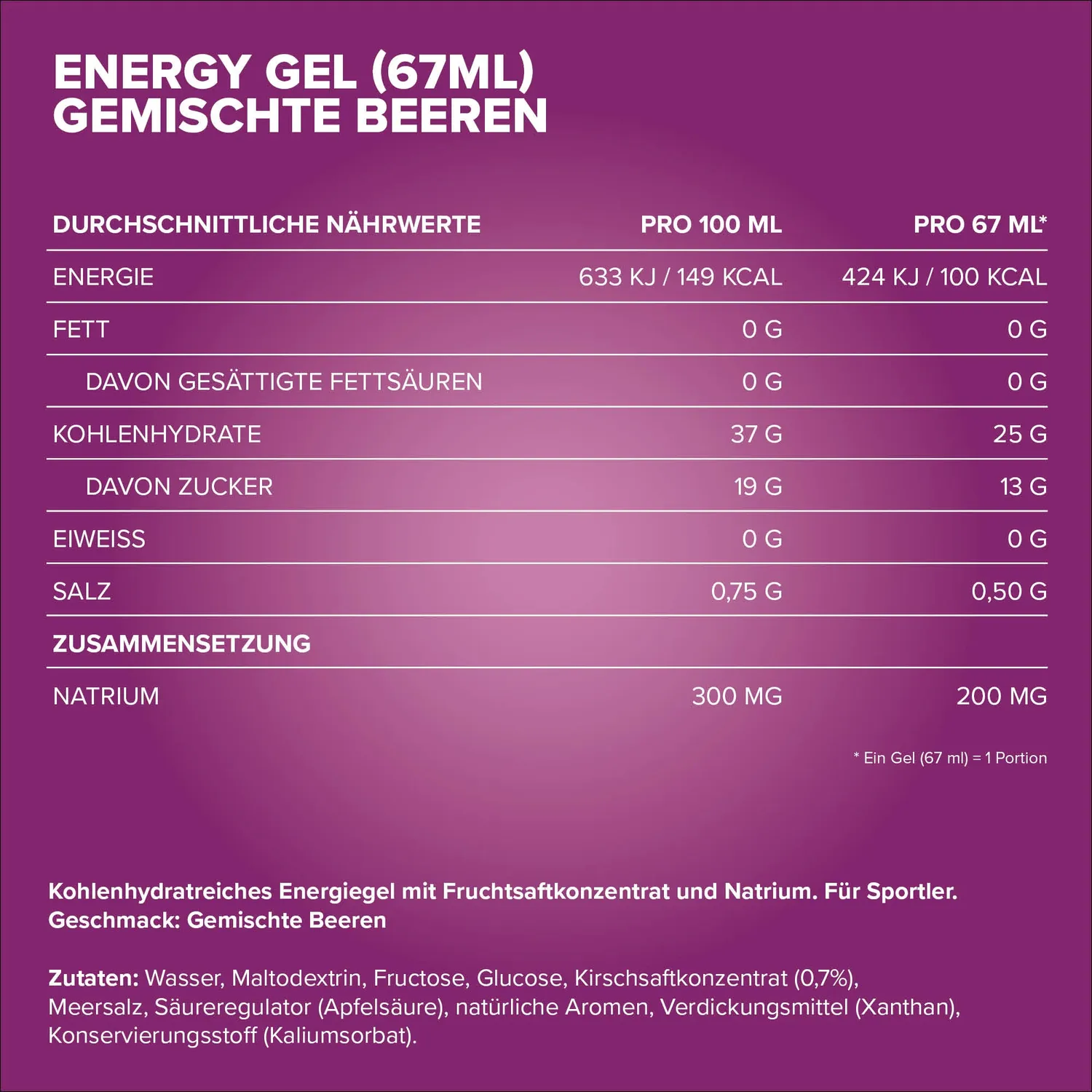 Iron Maxx Hydro Energy Gel 67ml Mixed Berries mit Natrium