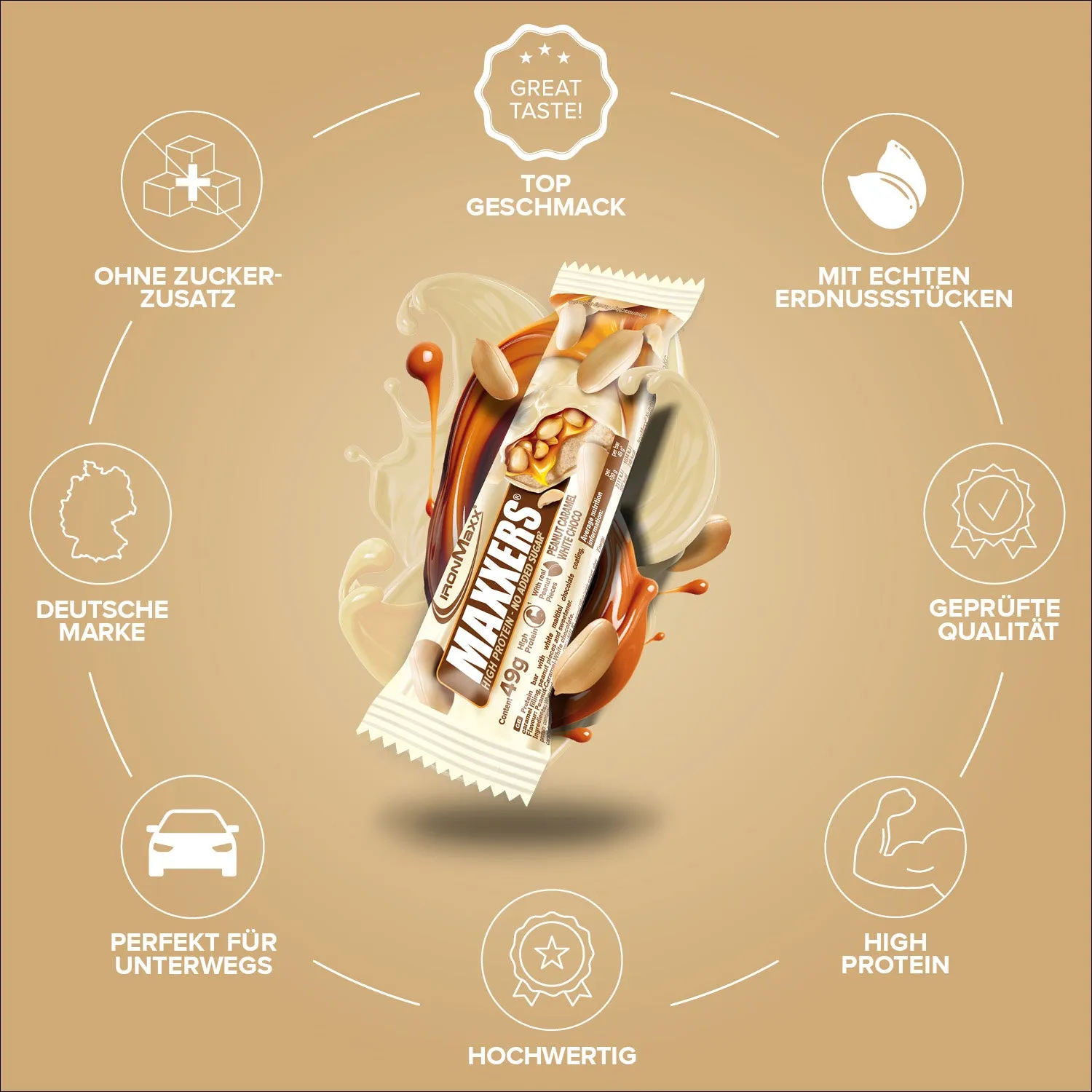 Iron Maxx Maxxers Proteinriegel 12x49g White Choc Peanut Caramel