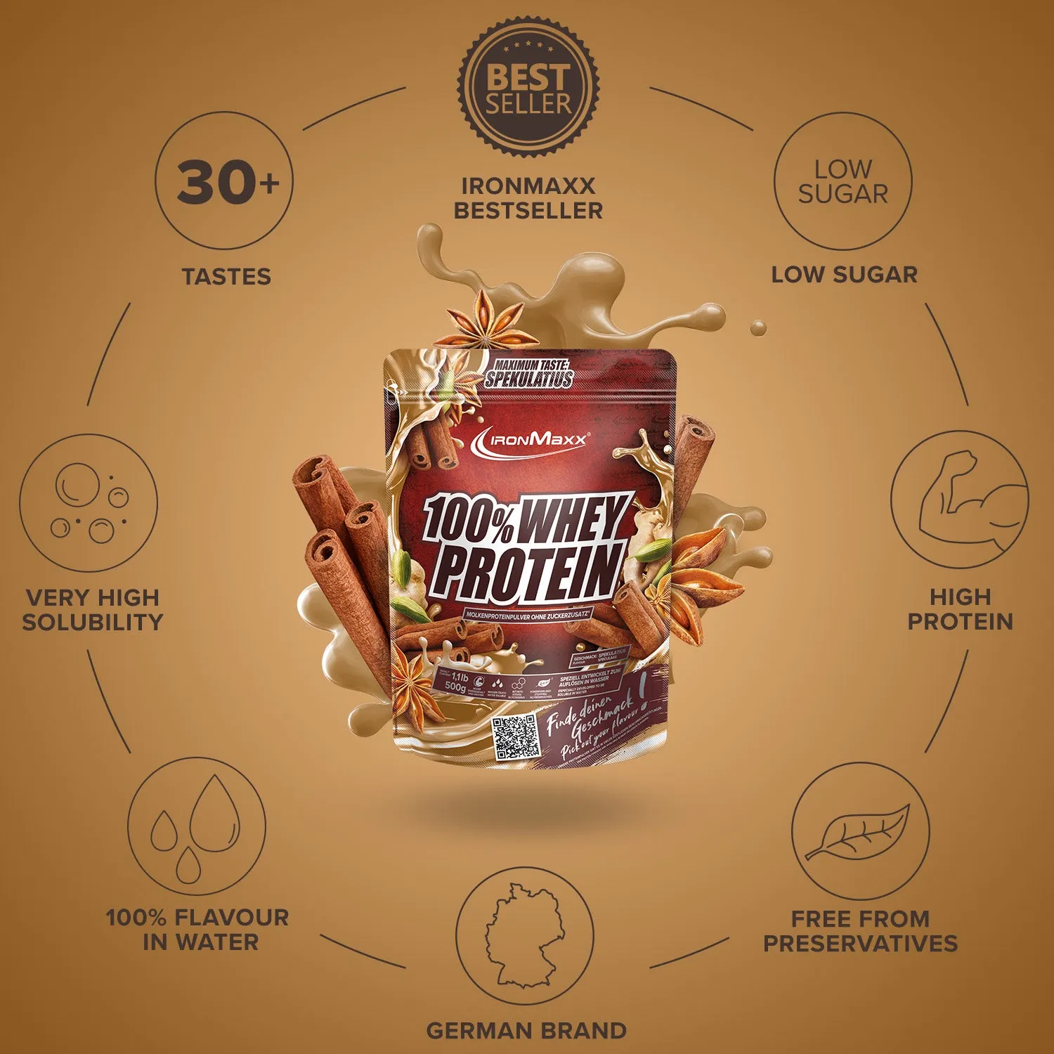 IronMaxx 100% Whey Protein Whey Pulver Spekulatius 500 g zuckerfrei