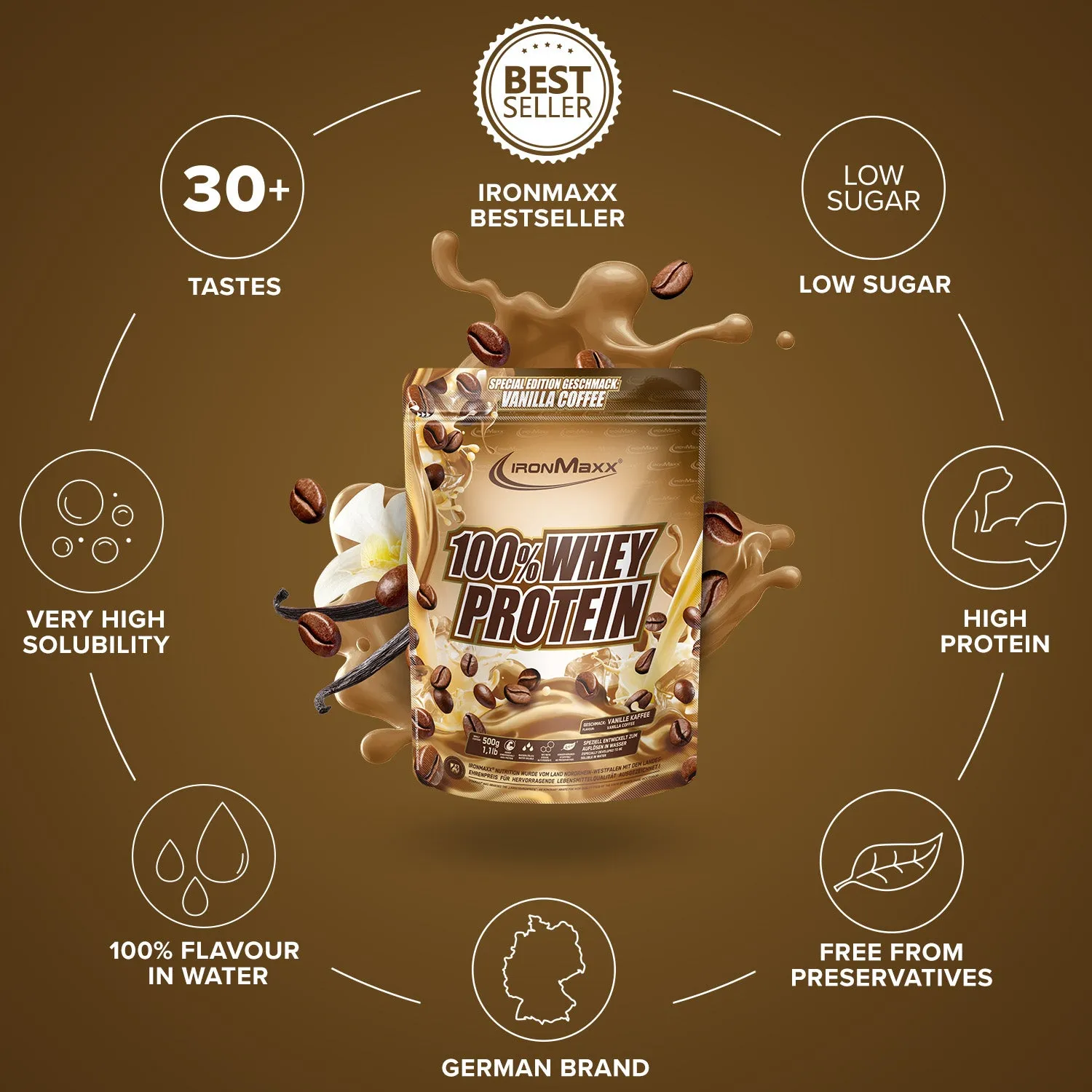 Iron Maxx 100% Whey Protein 500g Vanille Kaffee zuckerfrei