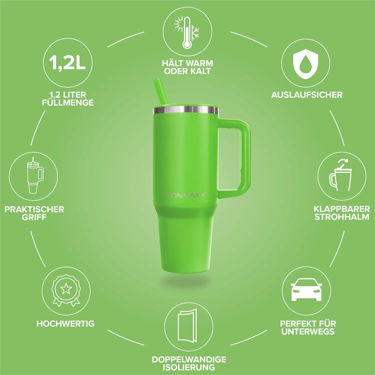 Iron Maxx Cup V4.0 Thermobecher 1200ml Active Green isoliert
