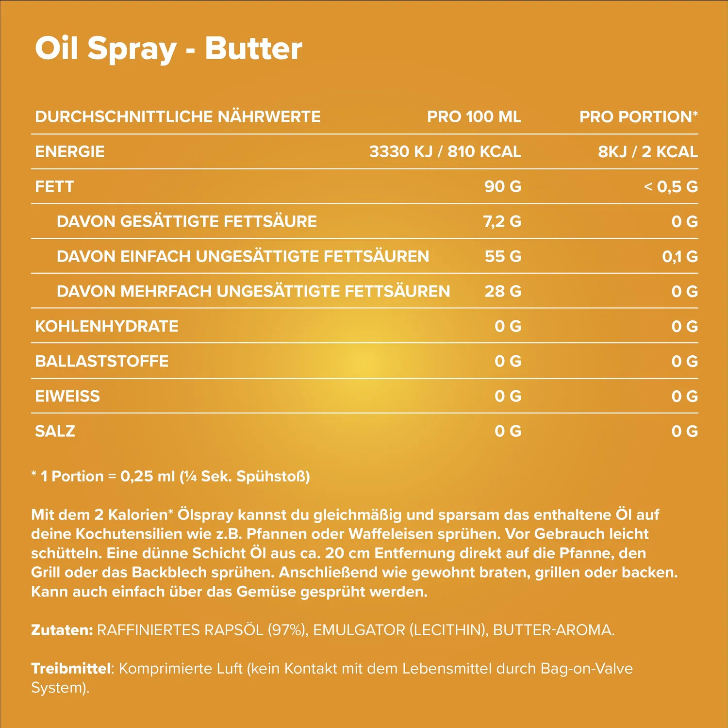 Iron Maxx 2 kcal Oil Spray Ölspray Butter 200ml
