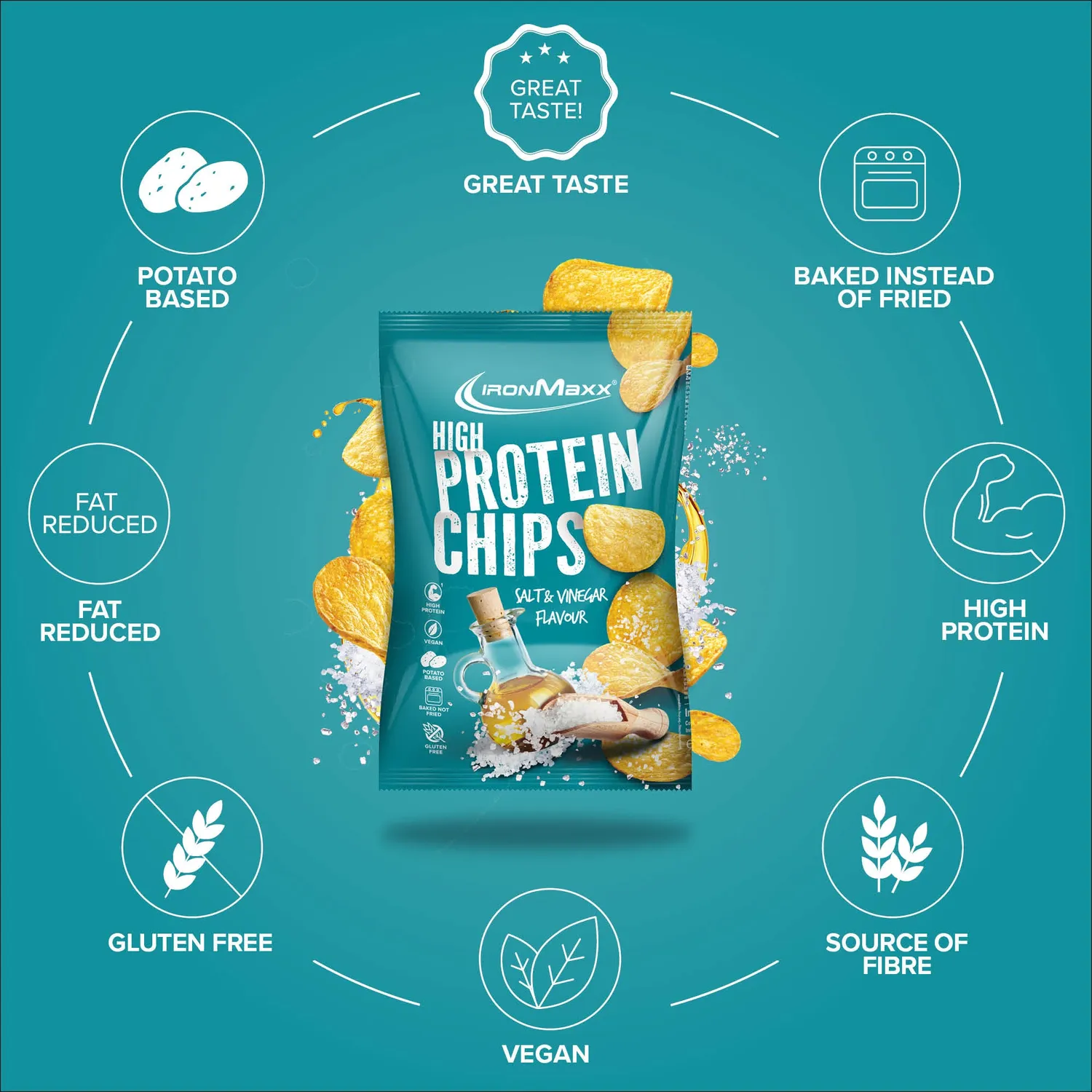 Iron Maxx High Protein Potato Chips 60g Salt & Vinegar vegan