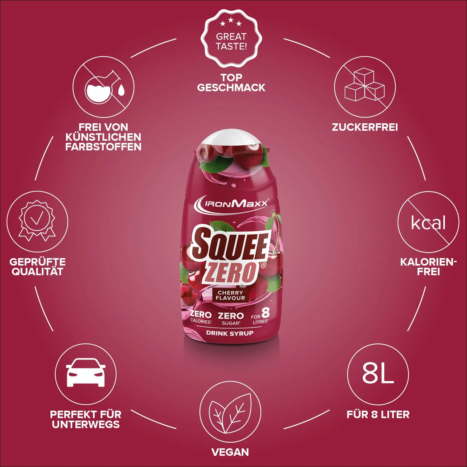 Iron Maxx SqueeZero Sirup Cherry 65ml zuckerfrei