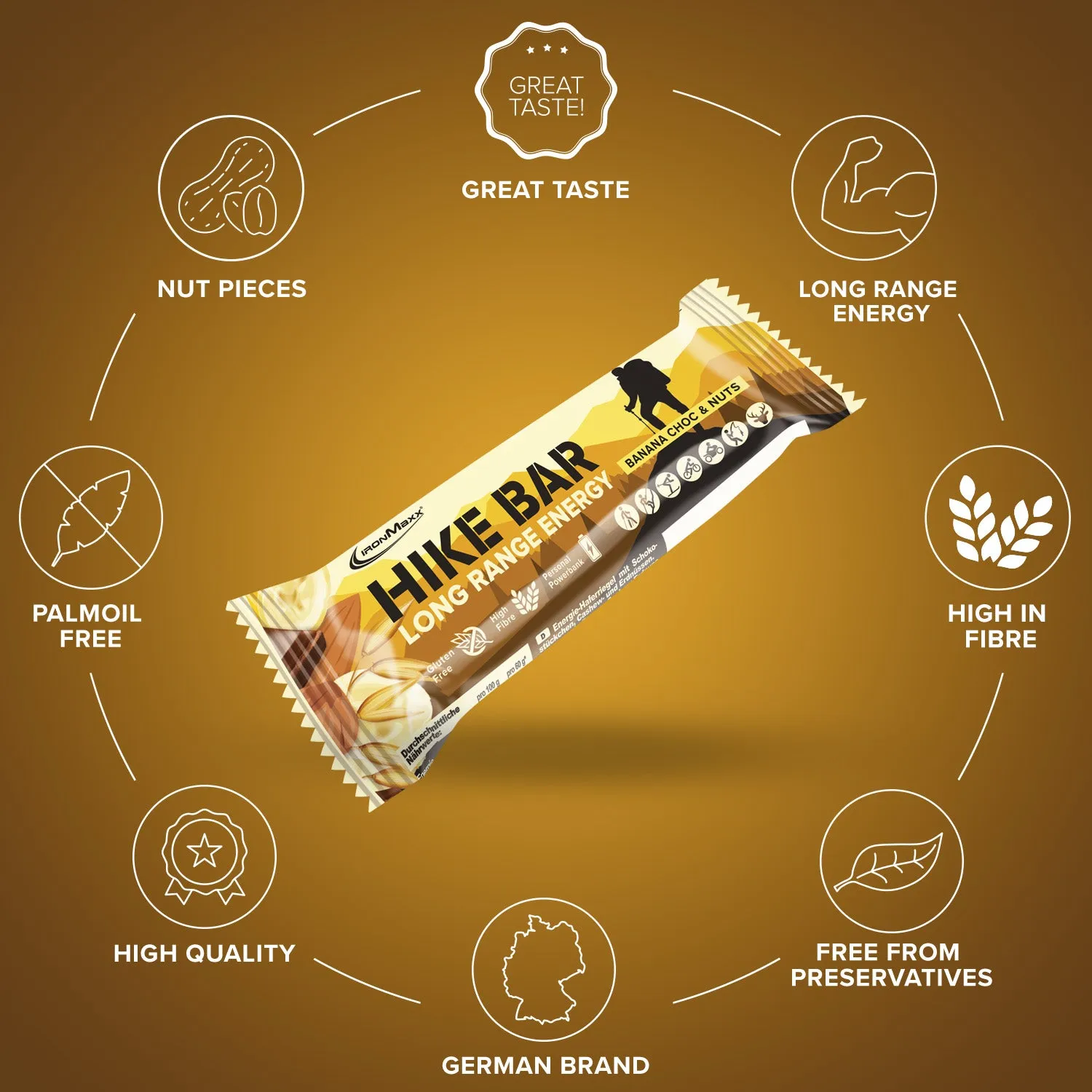 Iron Maxx Hike Bar Proteinriegel Banana Choc & Nuts 60 g vegan