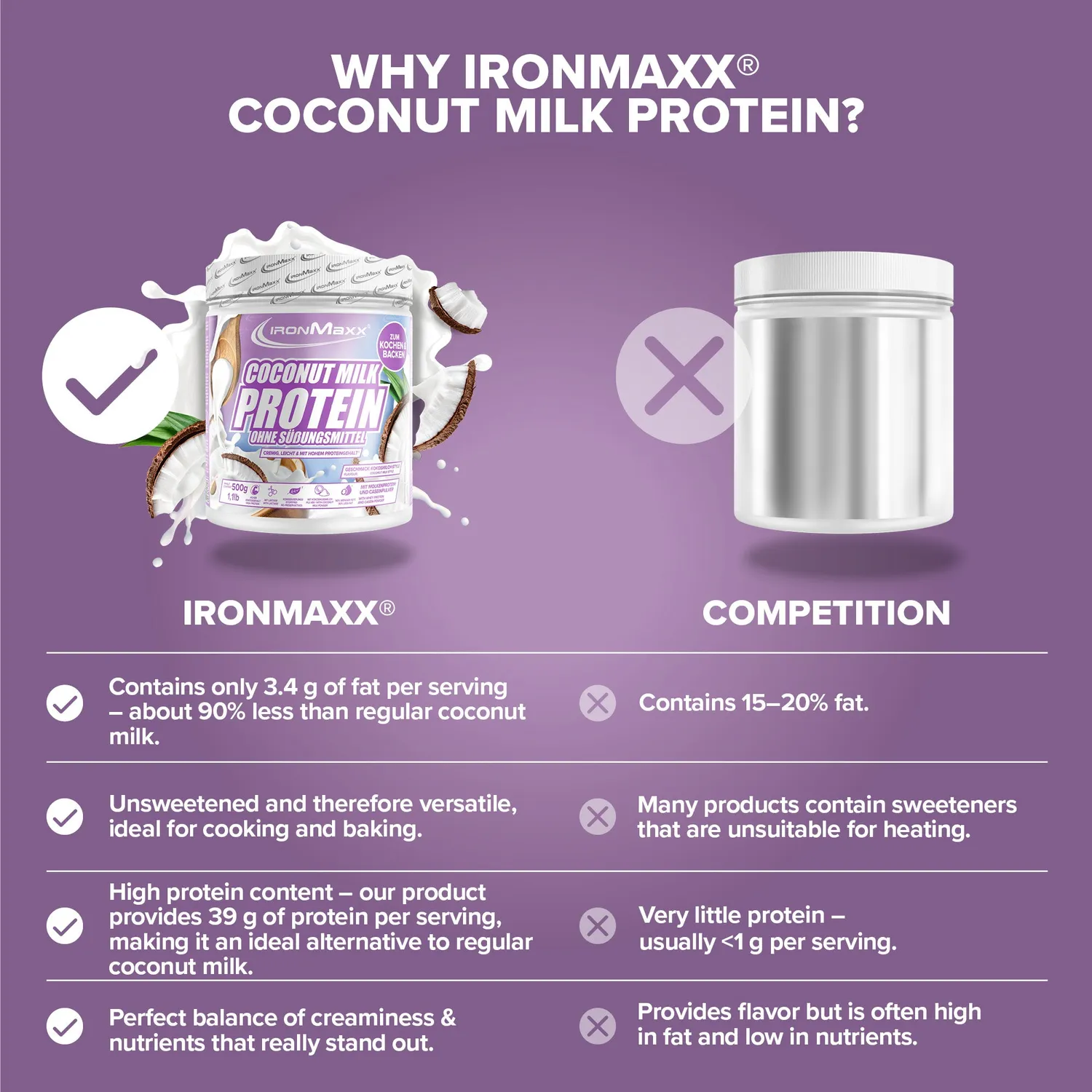Iron Maxx Coconut Milk Protein 500g Kokosmilch Style Kochprotein