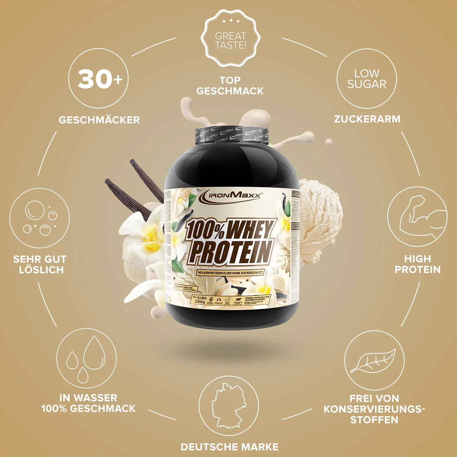 Iron Maxx 100% Whey Protein Pulver 2350g Vanilla