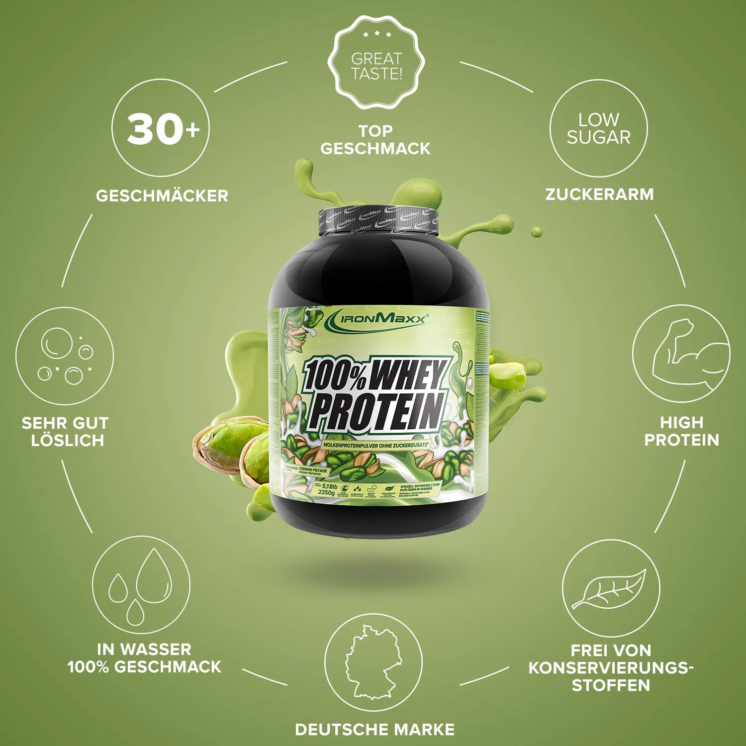 Iron Maxx 100% Whey Protein Creamy Pistazie Pulver 2350g zuckerfrei