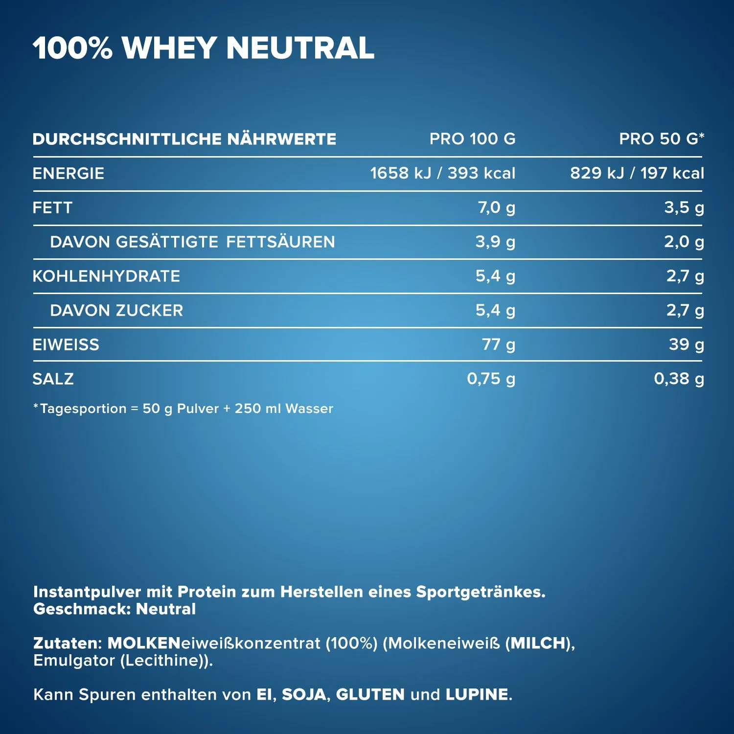 Iron Maxx 100% Whey Protein 900g Proteinpulver Neutral zuckerfrei