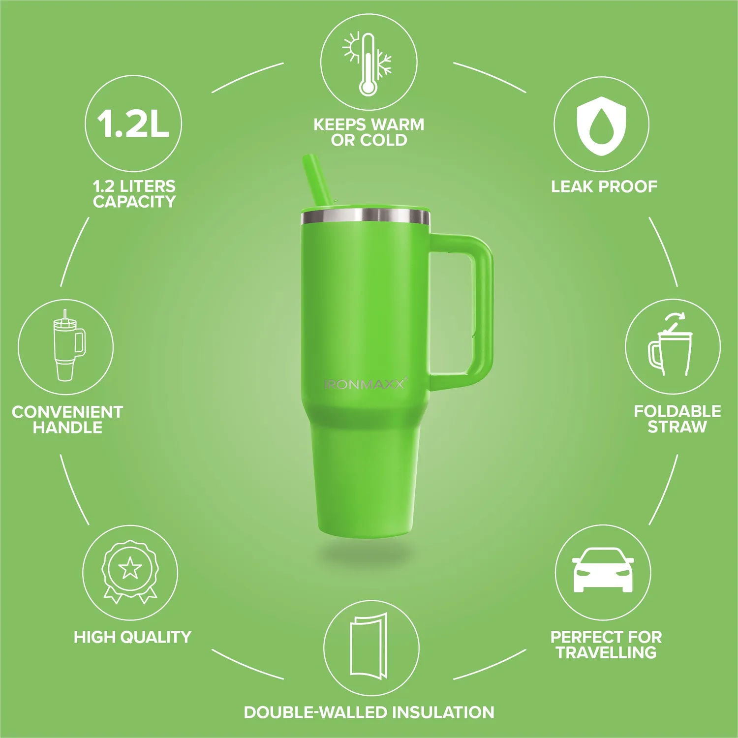Iron Maxx Cup V4.0 Thermobecher 1200ml Active Green isoliert