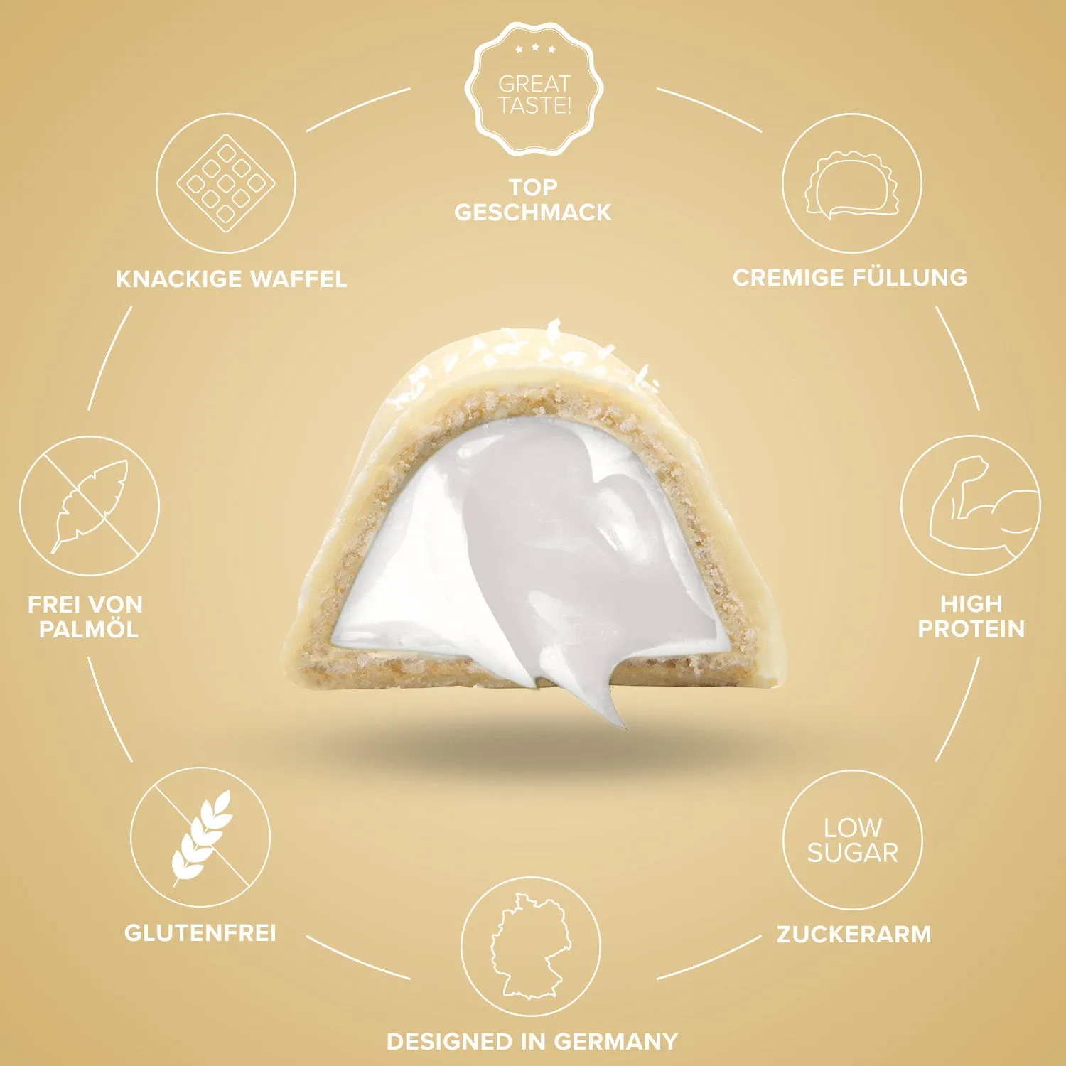 Iron Maxx Proteino White Choc Coconut Riegel 12x30g zuckerarm