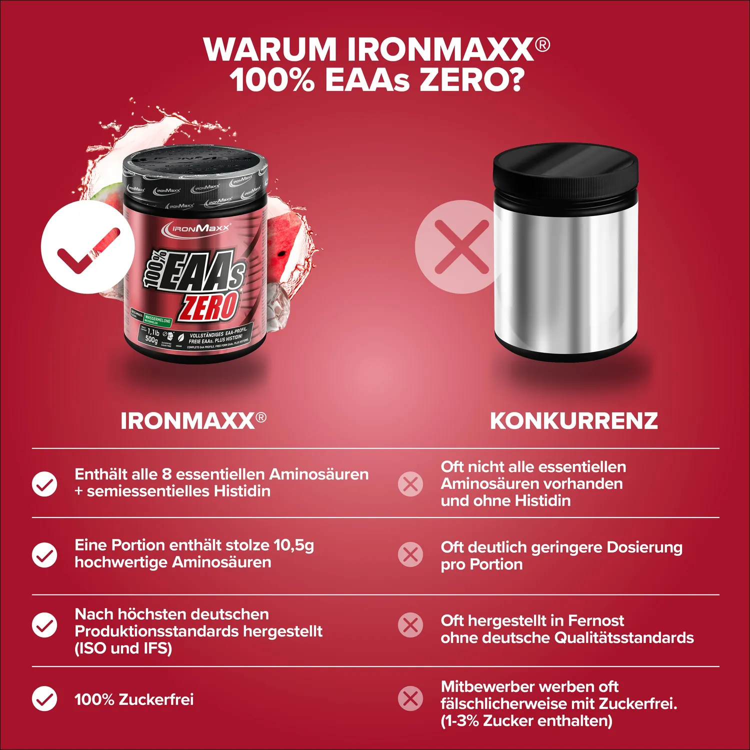 Iron Maxx 100% EAAs Zero 500 g Wassermelone EAA-Pulver vegan