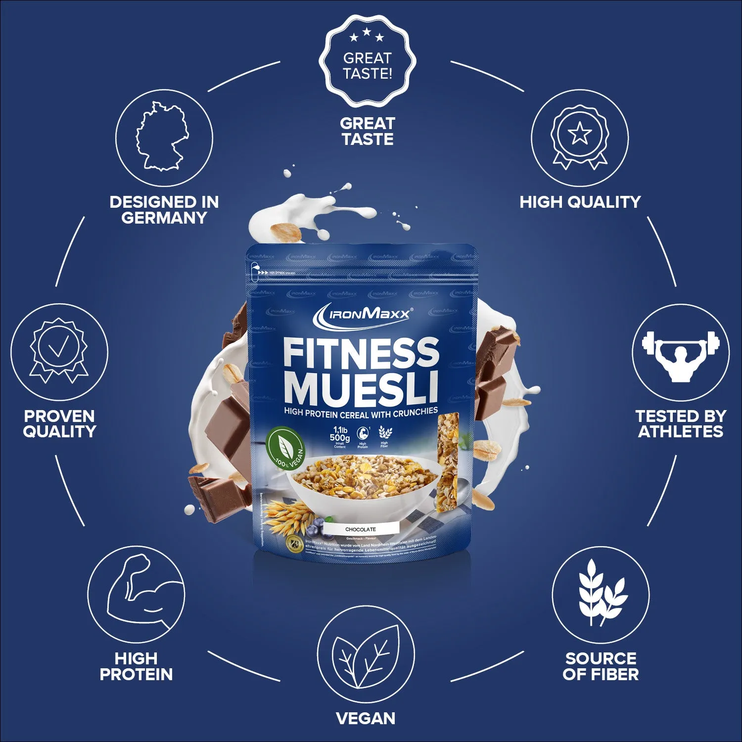 Iron Maxx Fitness Müsli Chocolate 500 g proteinreich