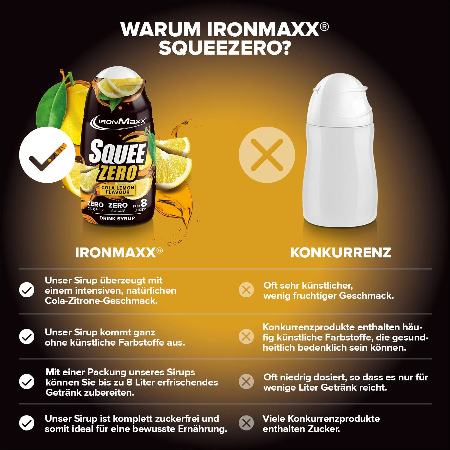 Iron Maxx SqueeZero 65ml Cola Lemon Sirup zuckerfrei