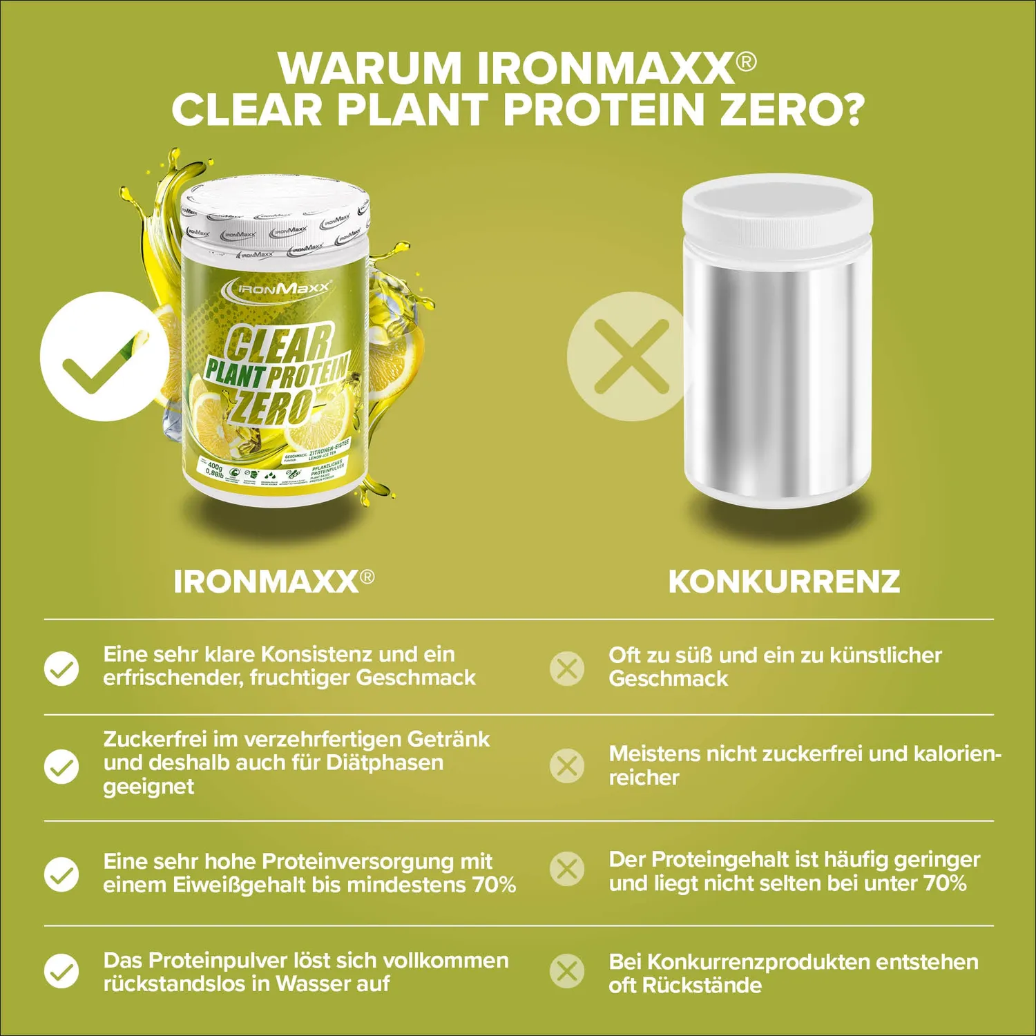 Iron Maxx Clear Plant Protein ZERO 400g Lemon Ice Tea vegan