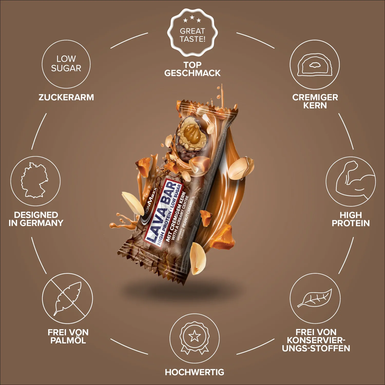 Iron Maxx Lava Bar Proteinriegel 40 g Peanut Caramel Low Sugar