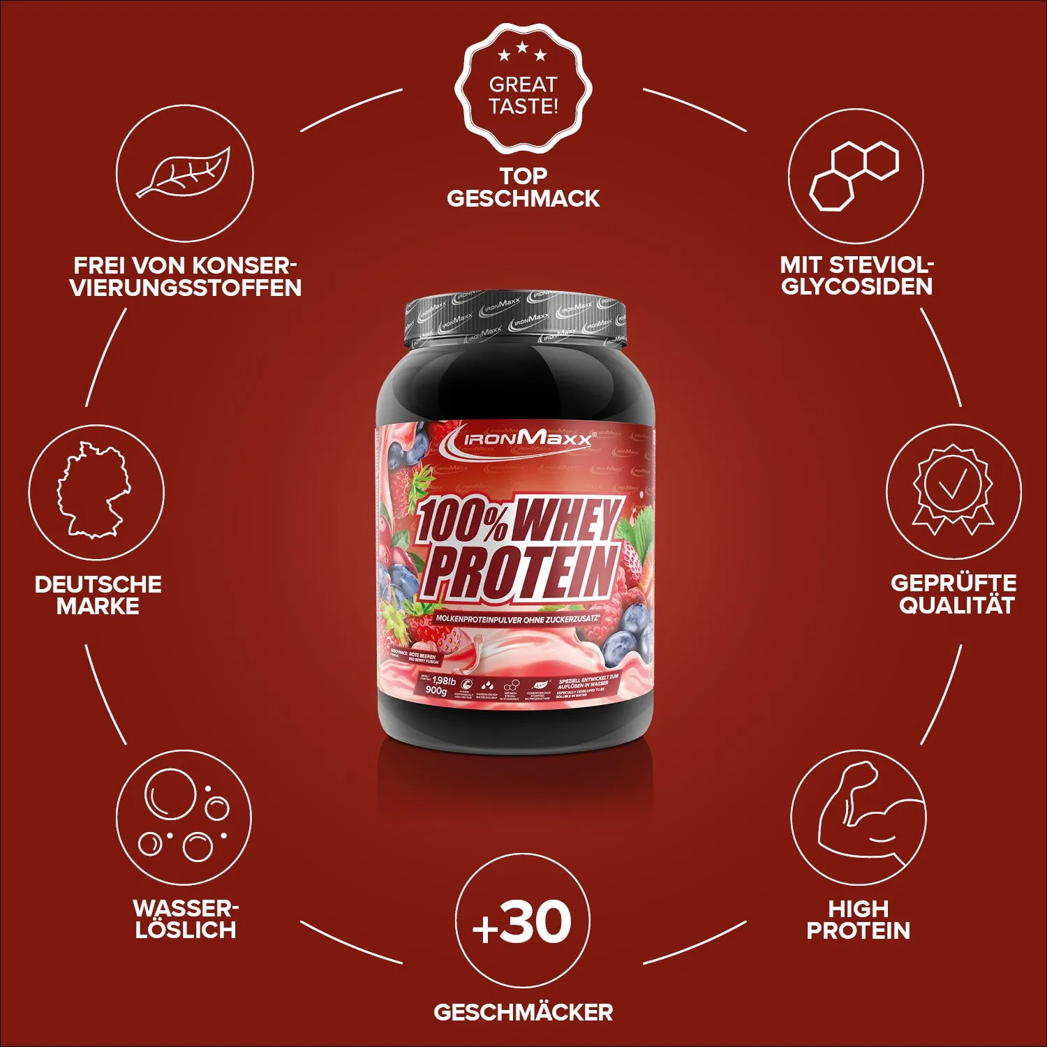 Iron Maxx 100% Whey Protein Pulver 900g Red Berry Fusion