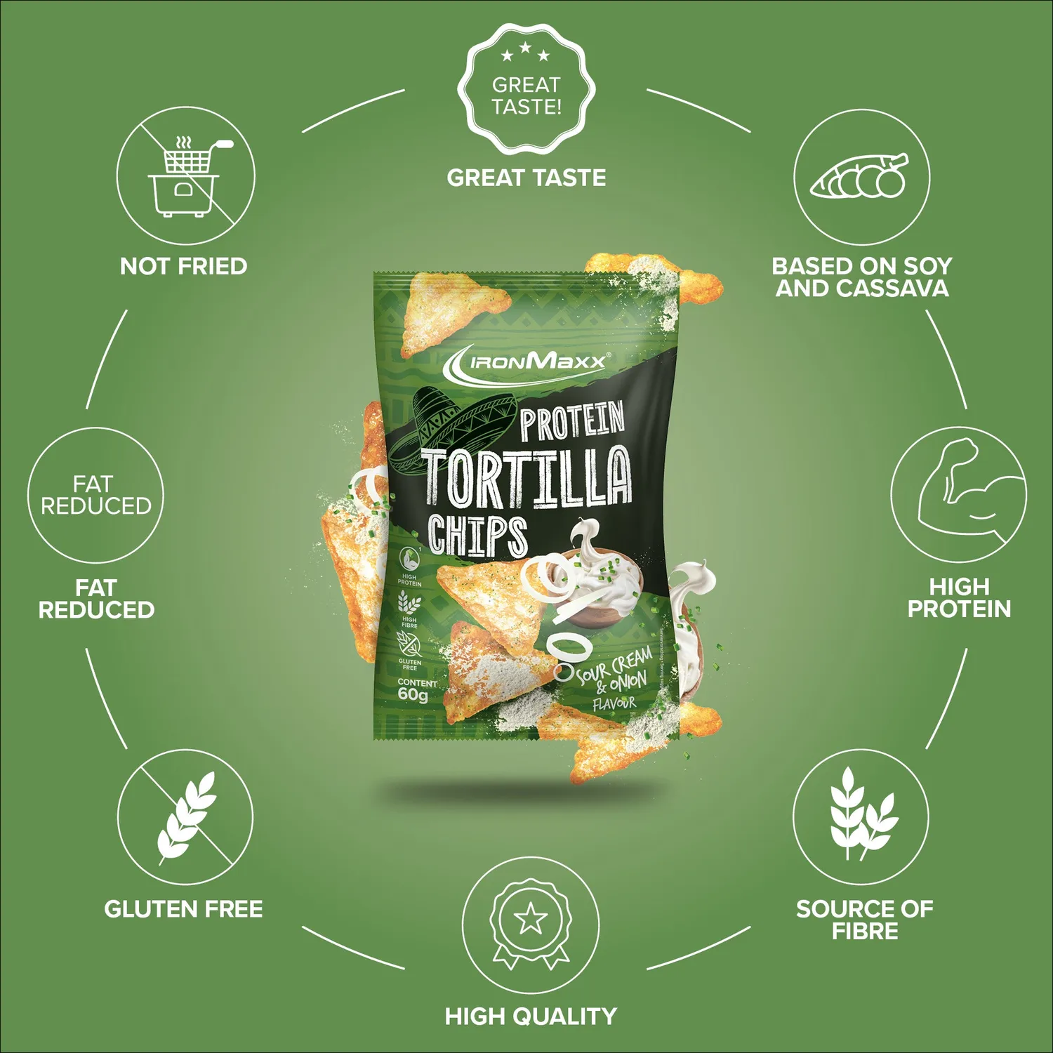 Iron Maxx Protein Tortilla Chips Sour Cream 60g vegan