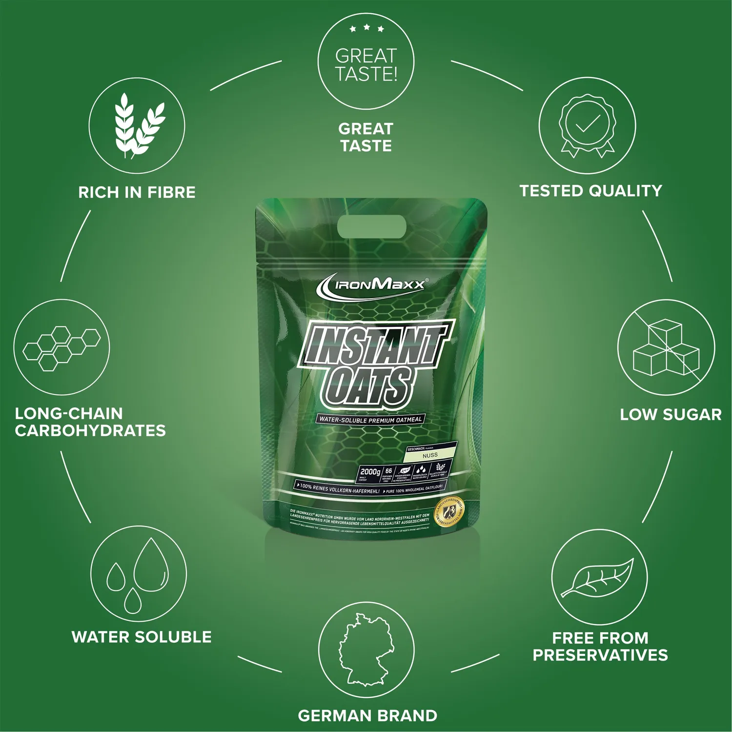 Iron Maxx Instant Oats 2000g Nuss Haferflocken Kohlenhydrate